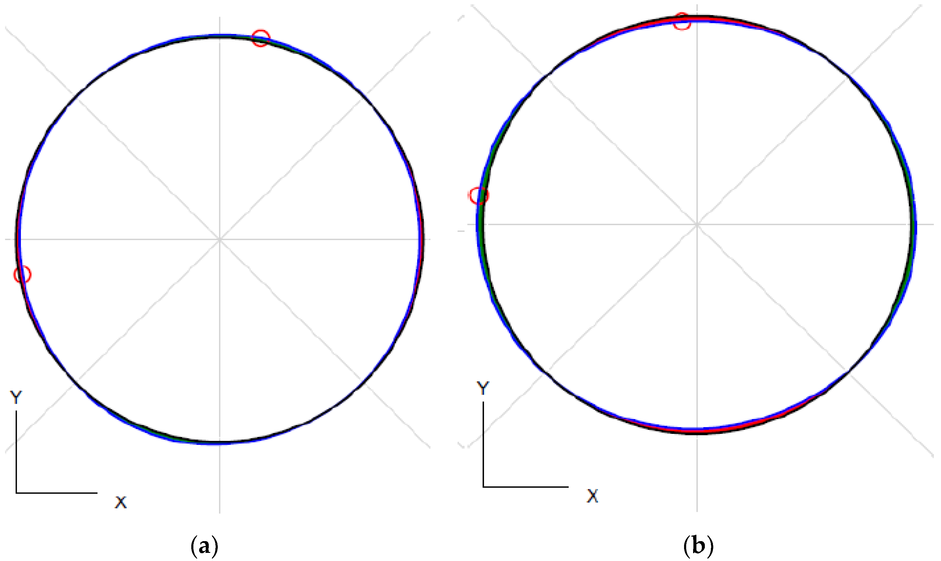Applsci 12 10638 g015