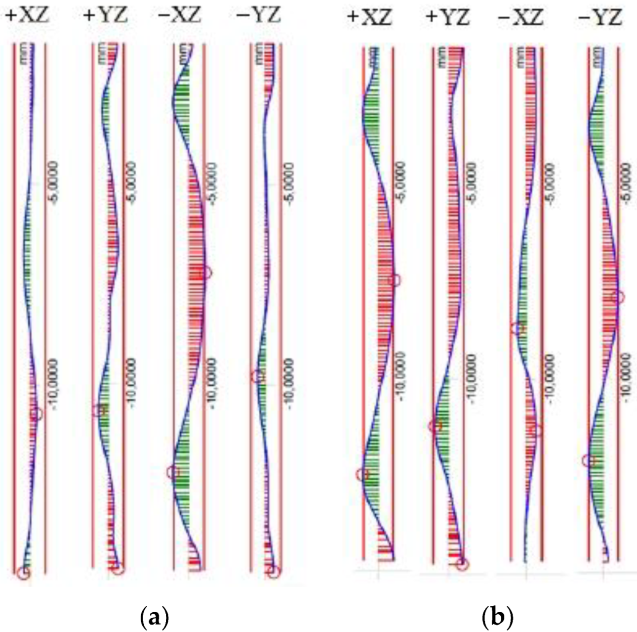Applsci 12 10638 g020