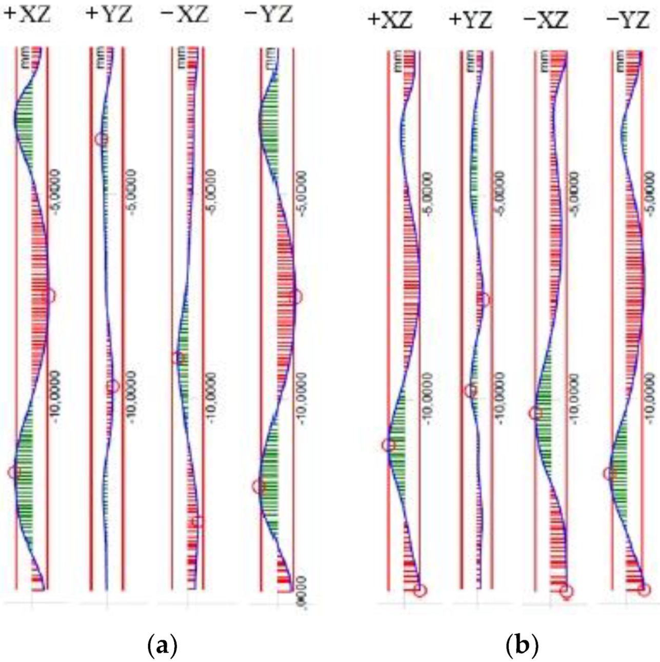 Applsci 12 10638 g021