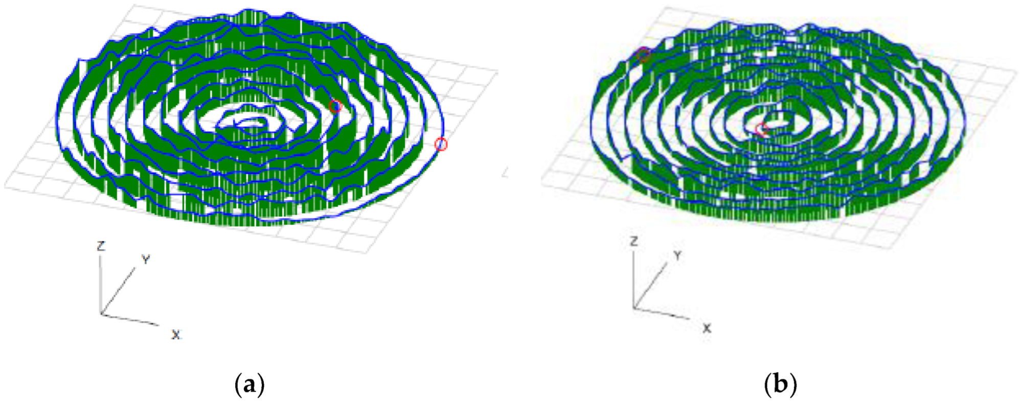 Applsci 12 10638 g022