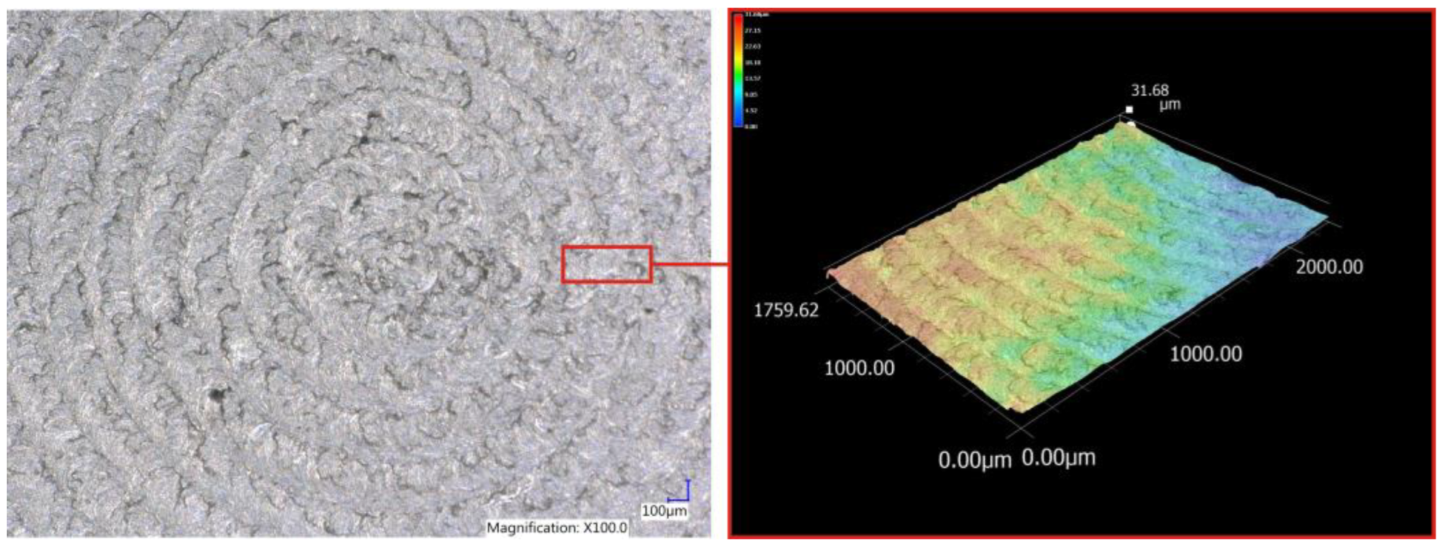 Applsci 12 10638 g026