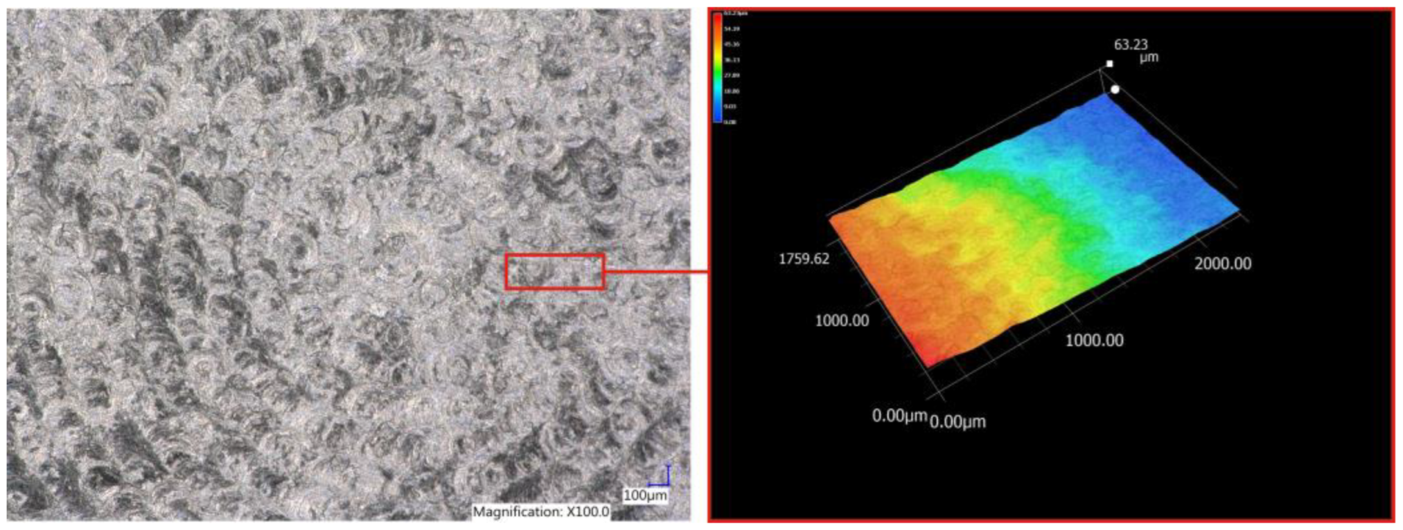 Applsci 12 10638 g027