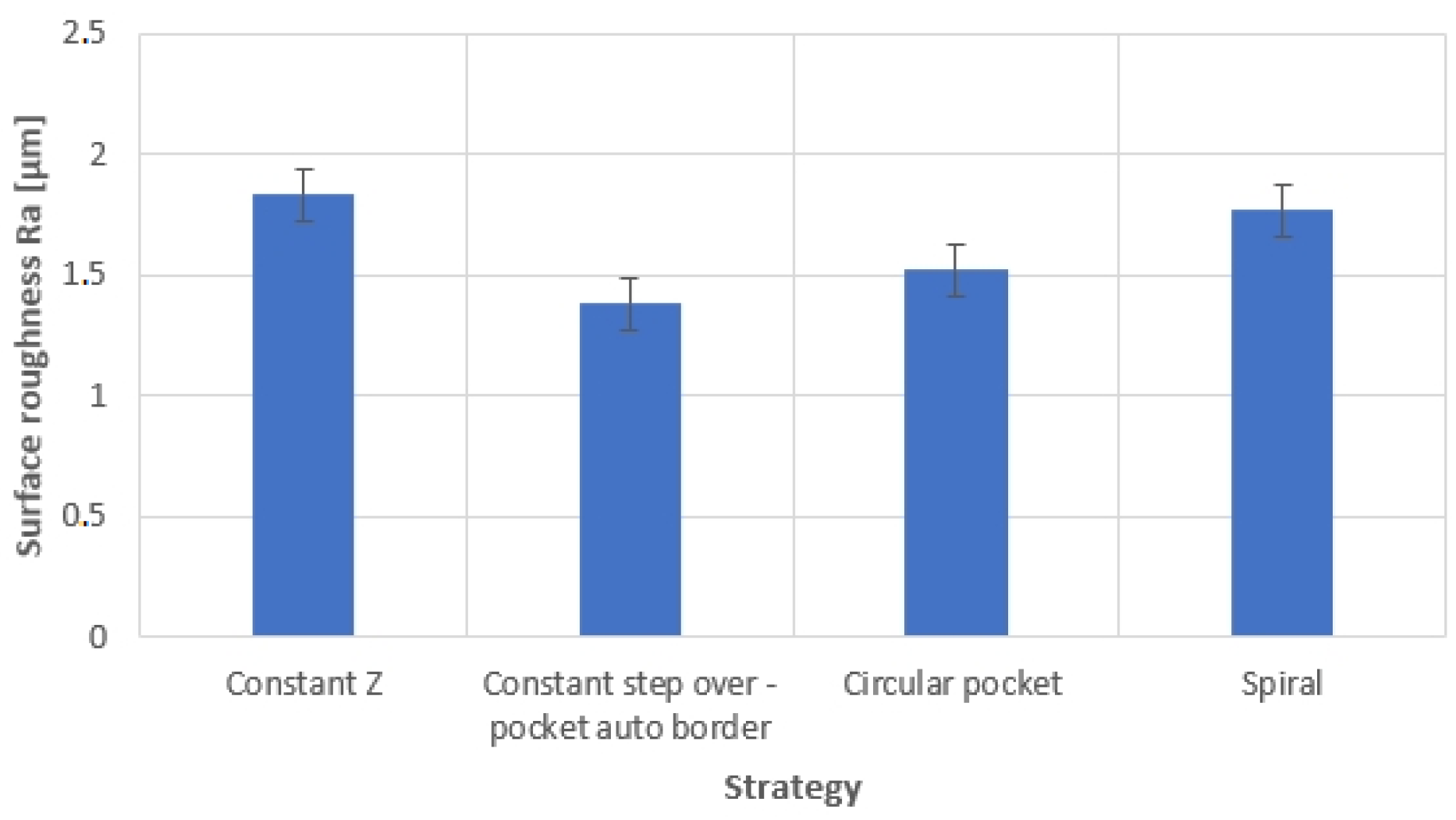 Applsci 12 10638 g032