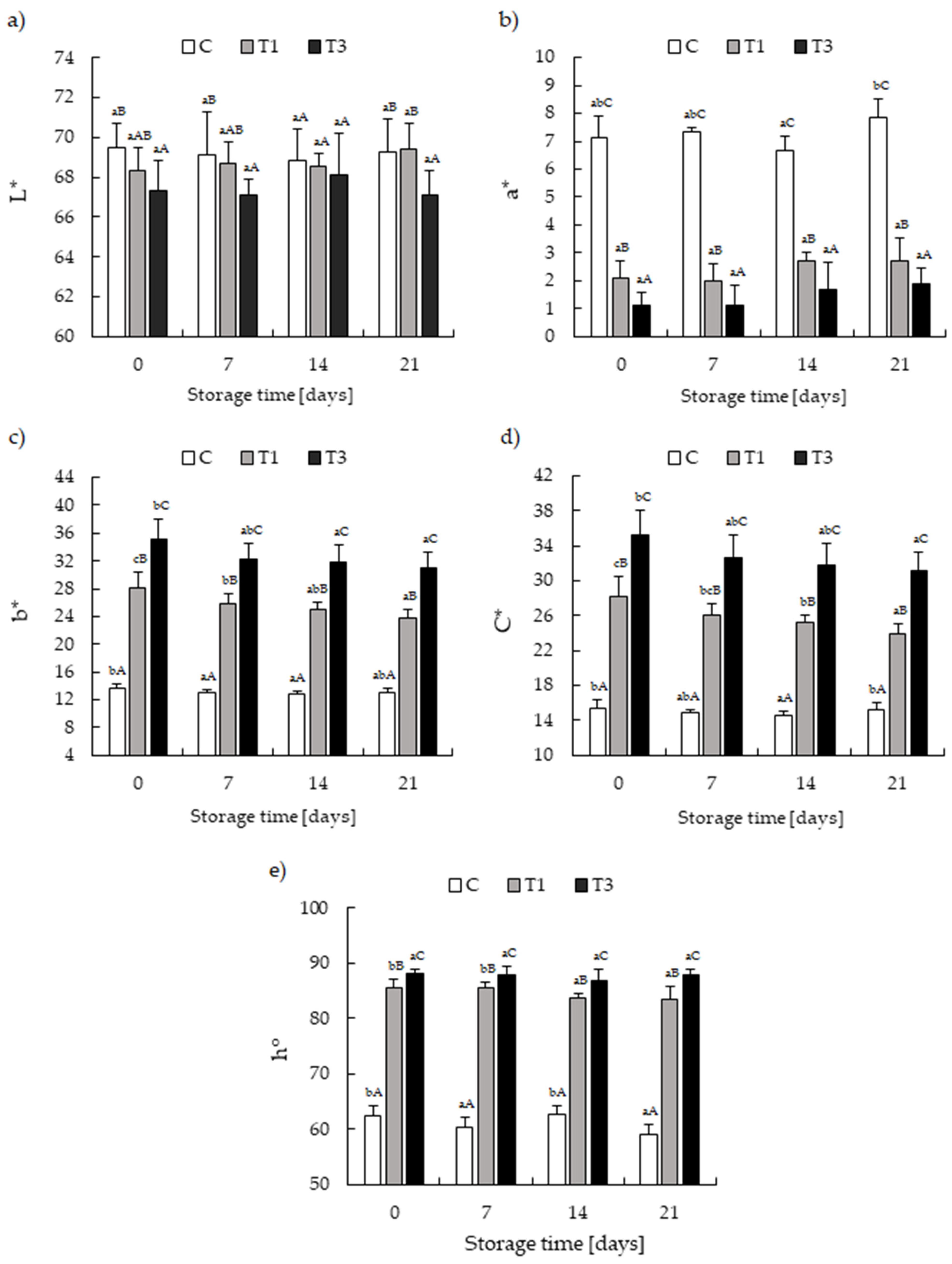 Applsci 12 10641 g001