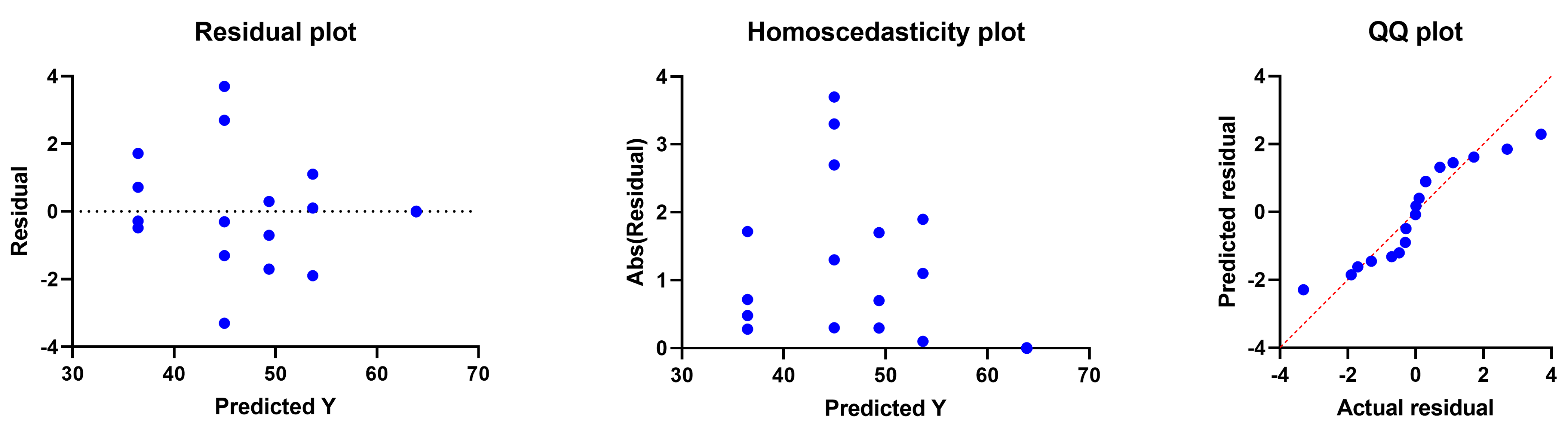 Applsci 12 10642 g007