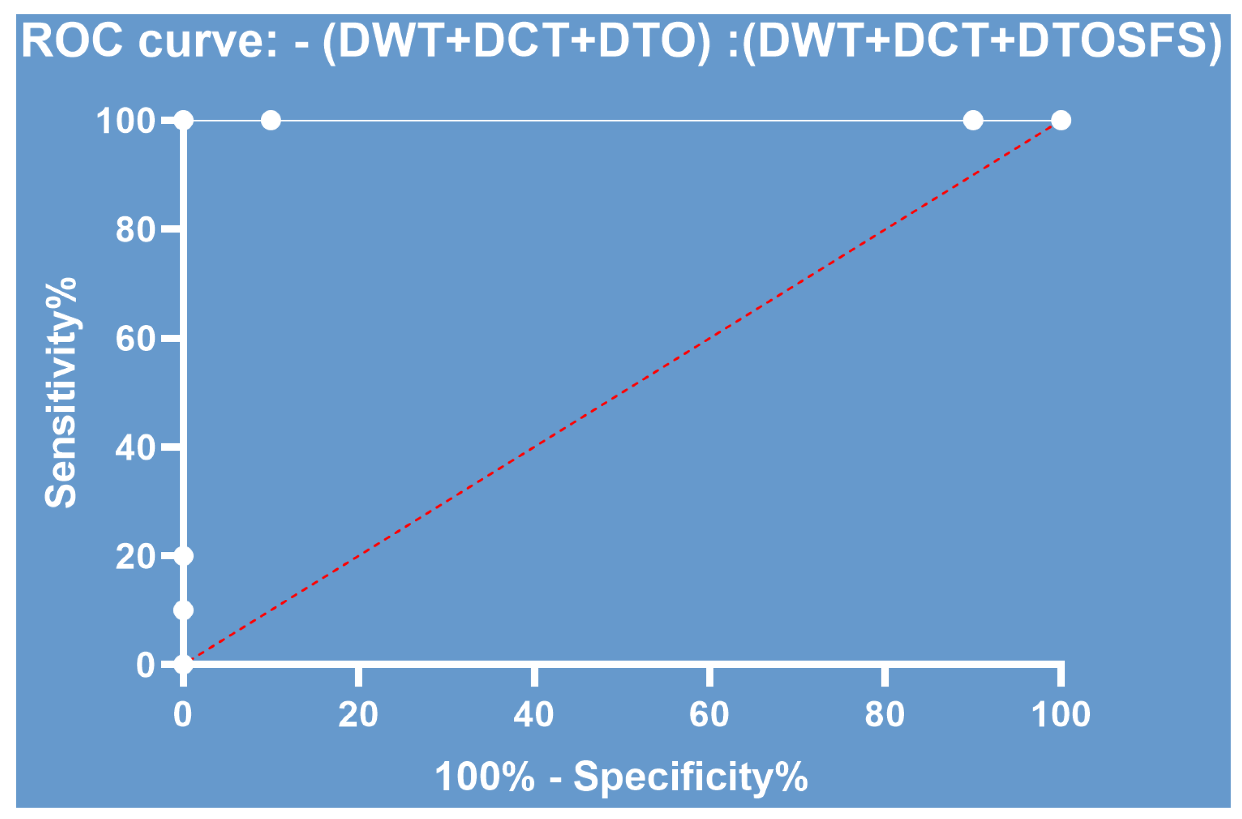 Applsci 12 10642 g009