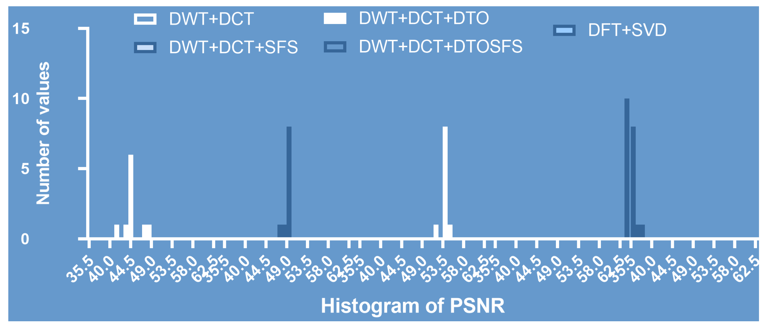Applsci 12 10642 g010