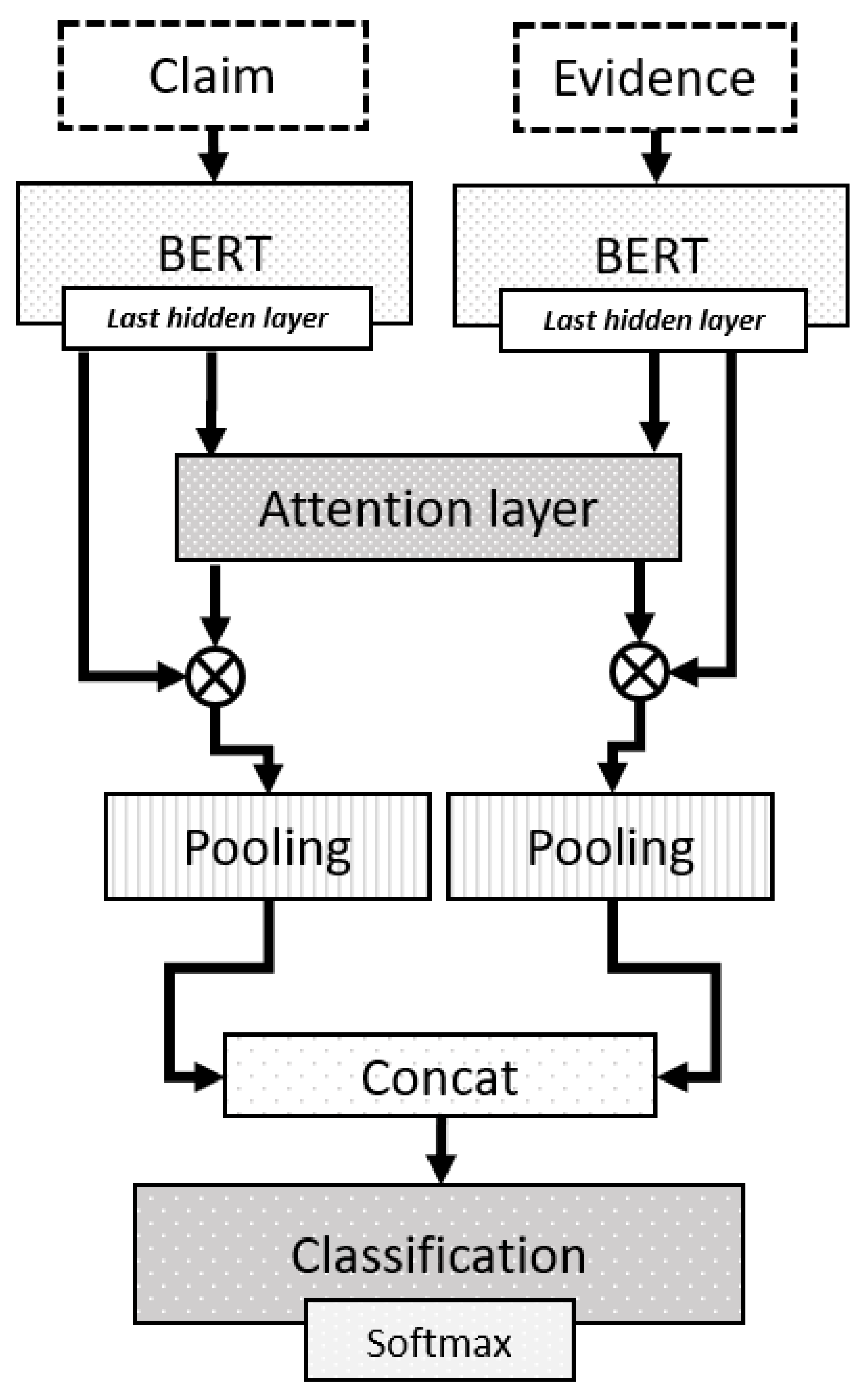 Applsci 12 10644 g002