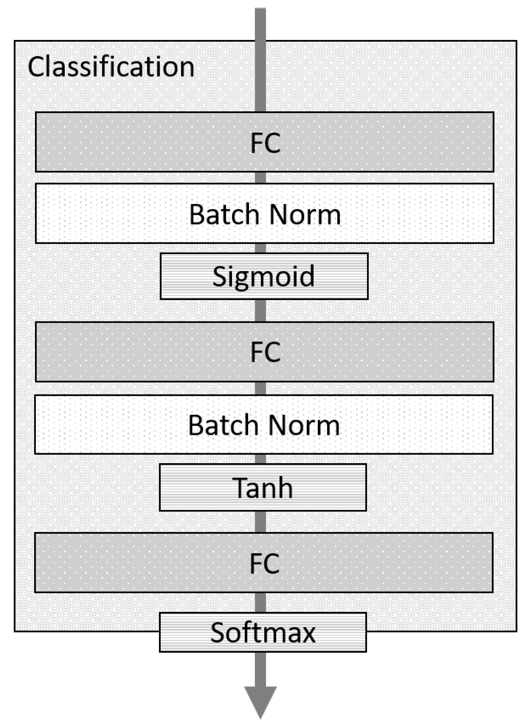Applsci 12 10644 g003
