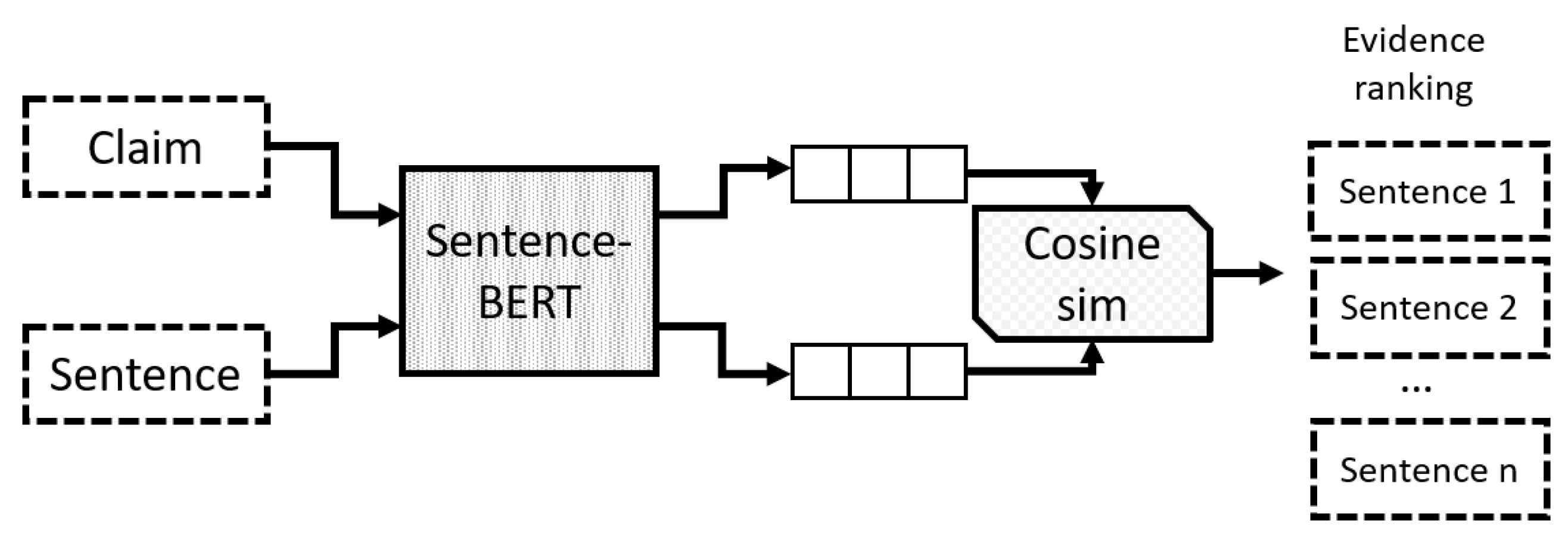 Applsci 12 10644 g004