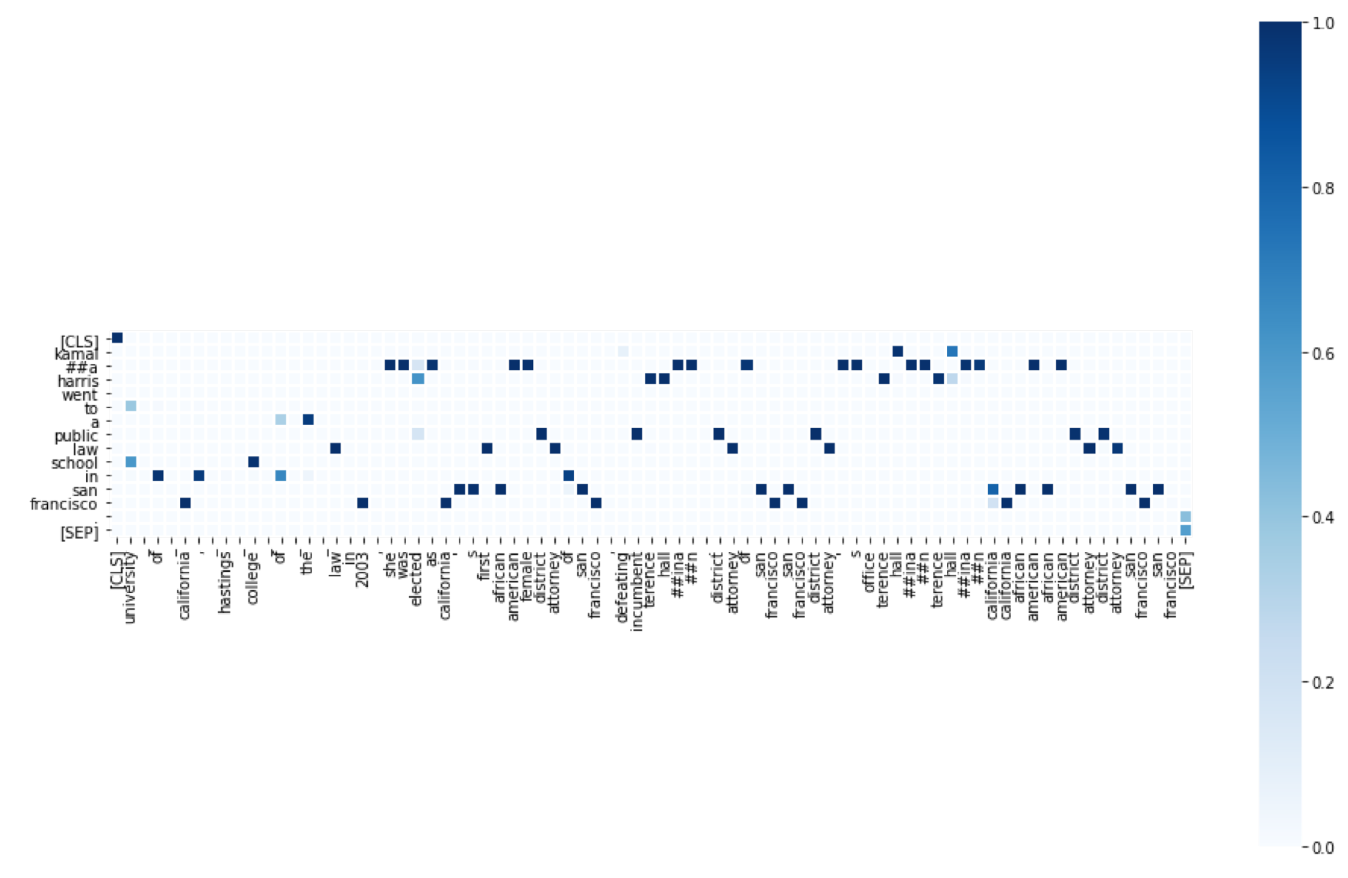 Applsci 12 10644 g008