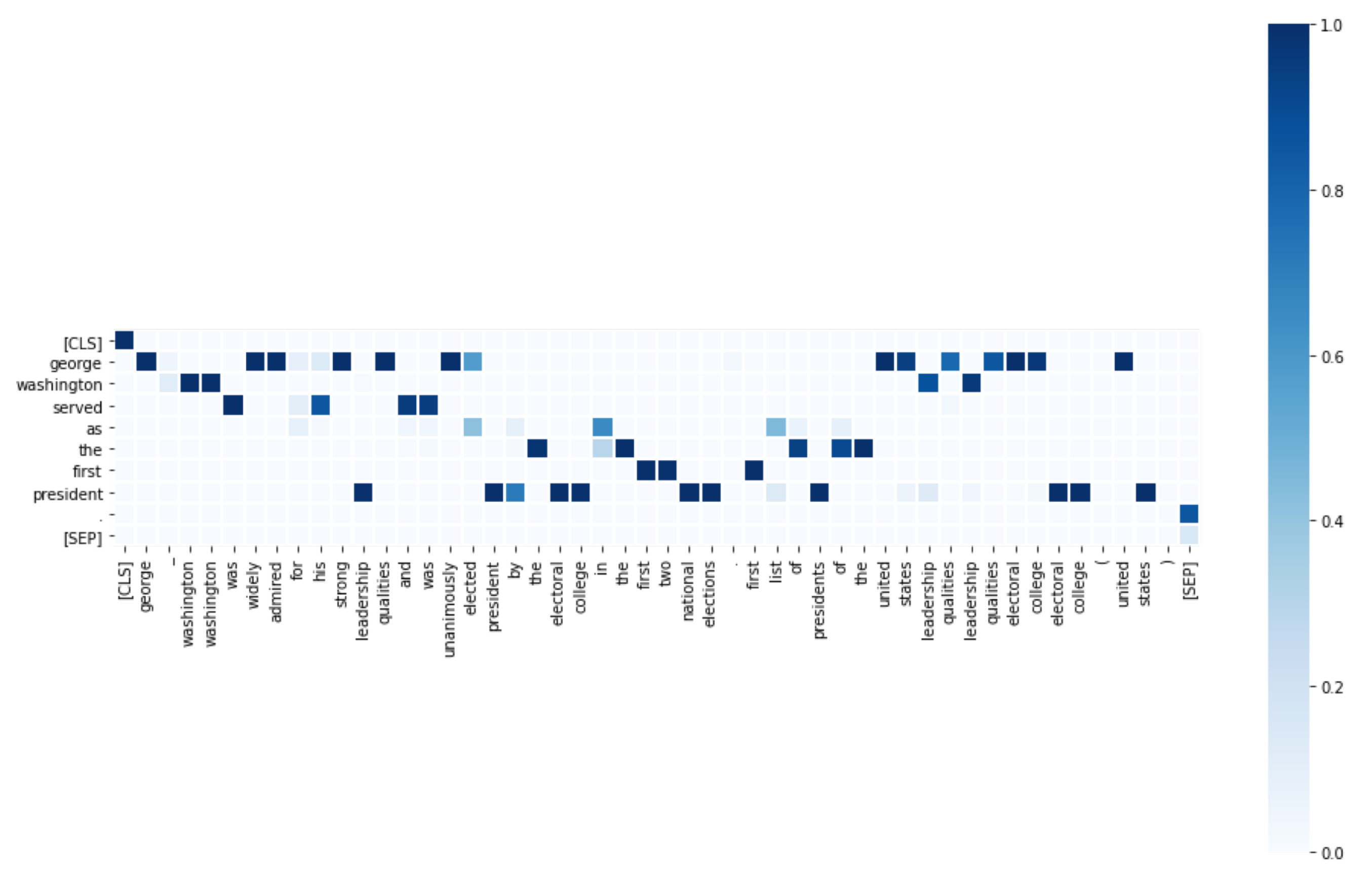 Applsci 12 10644 g009