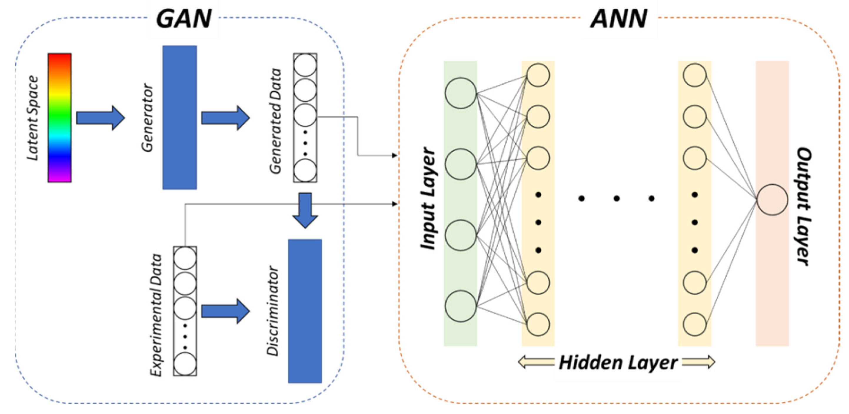 Applsci 12 10646 g002 Applsci 12 10646 g002