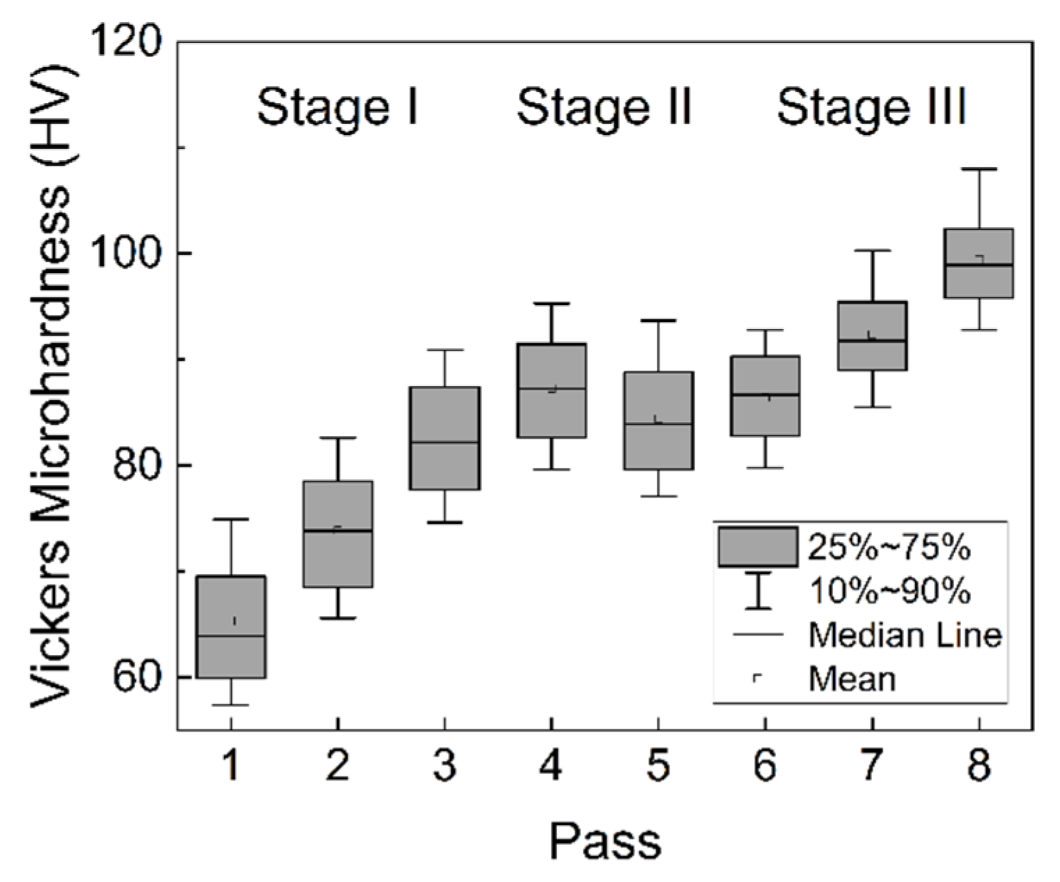 Applsci 12 10646 g004 Applsci 12 10646 g004