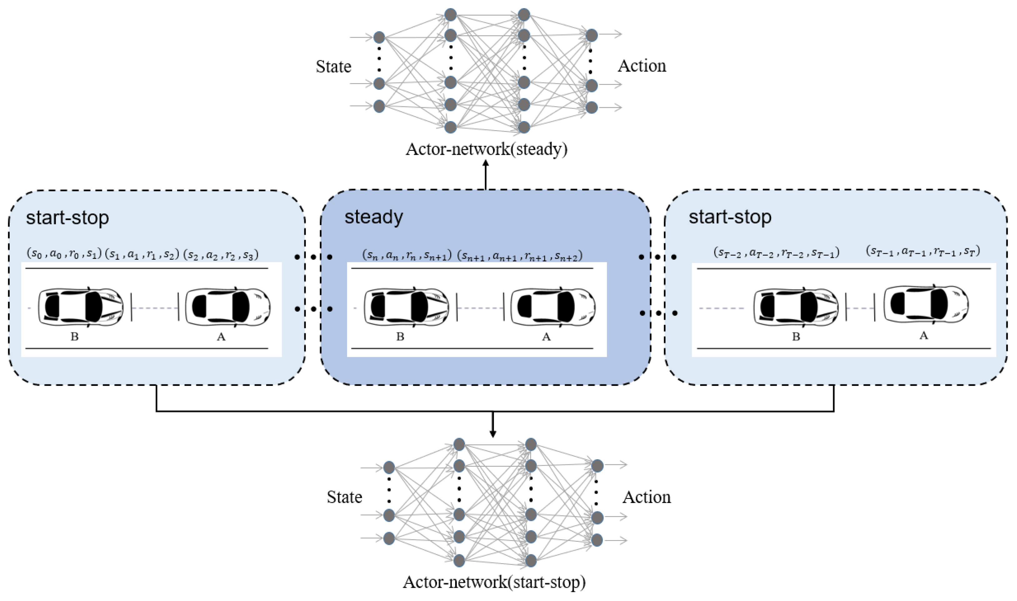 Applsci 12 10648 g002