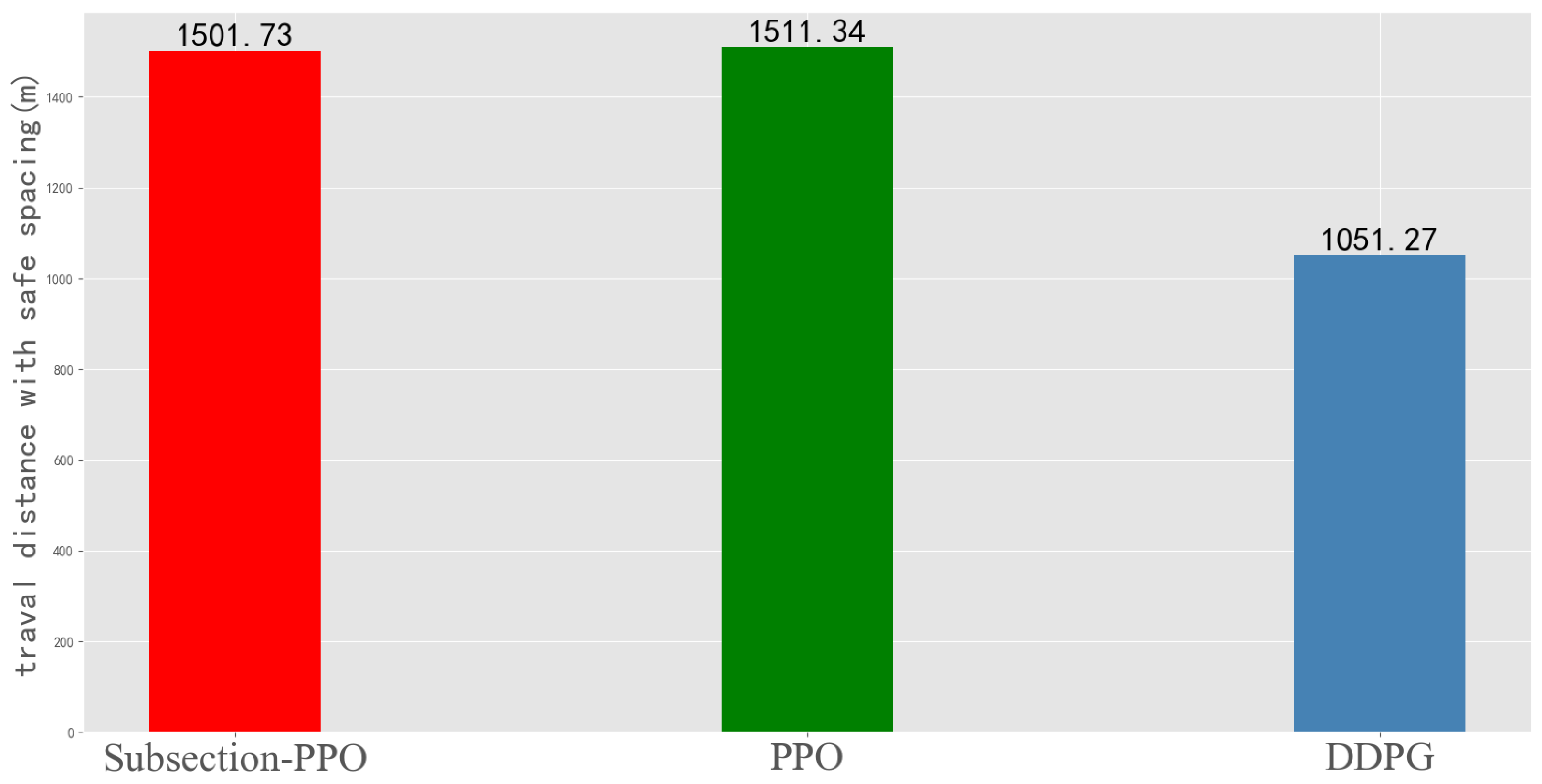 Applsci 12 10648 g005