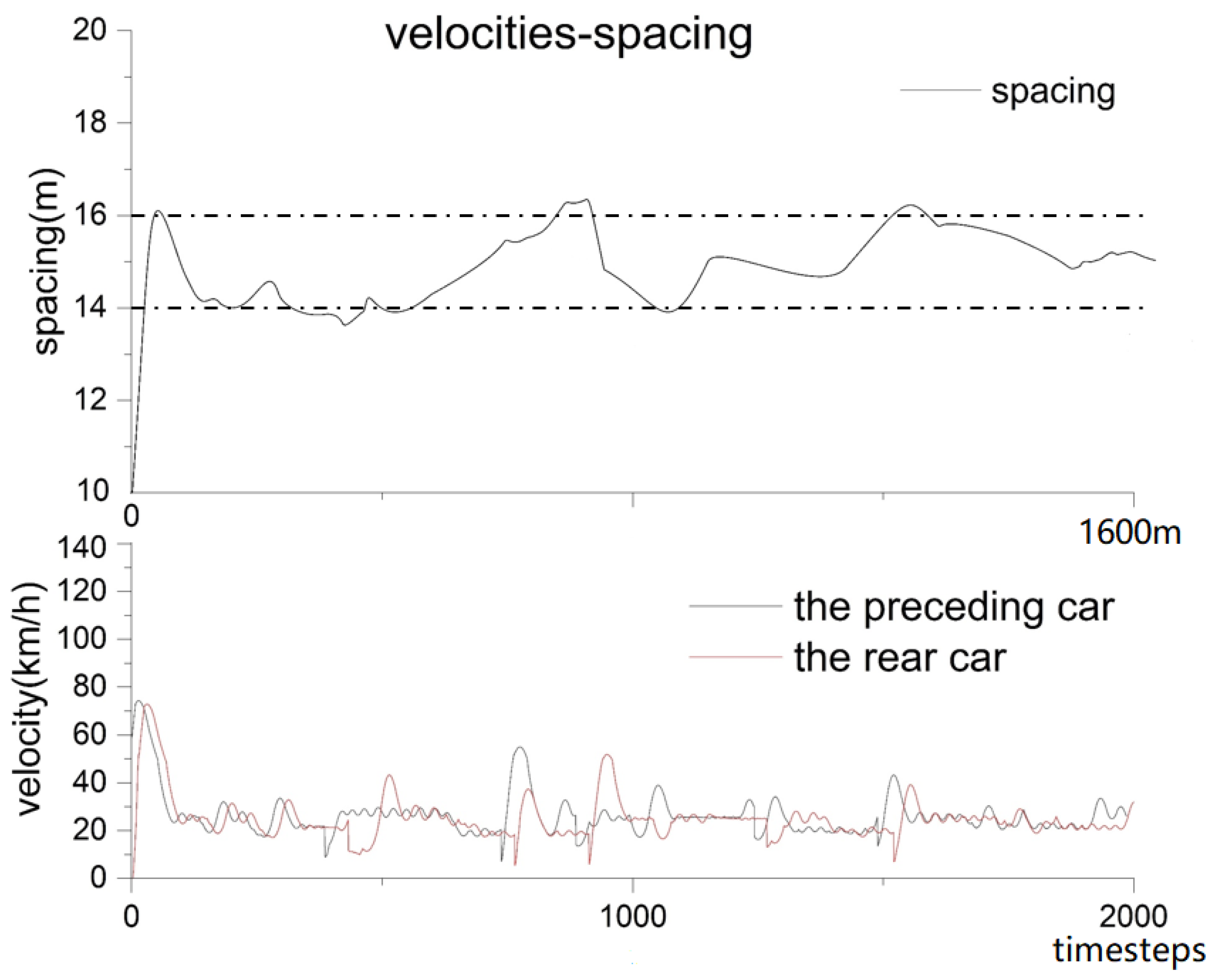 Applsci 12 10648 g006