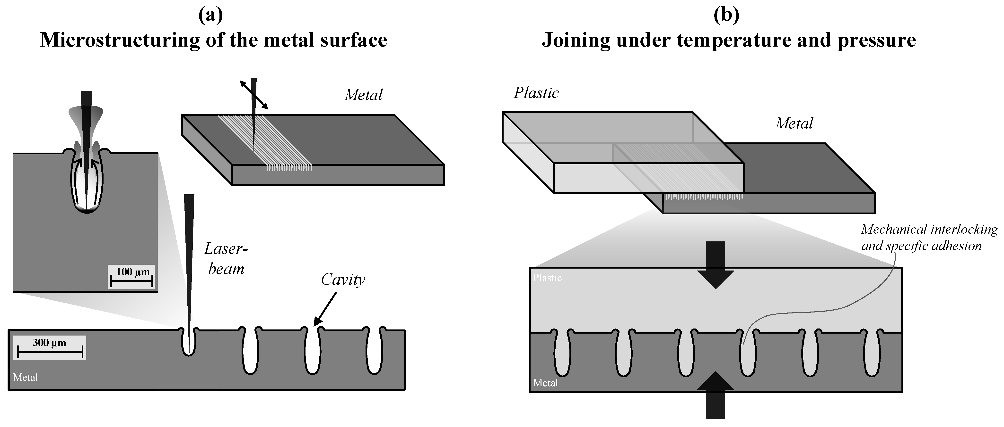 Applsci 12 10649 g001
