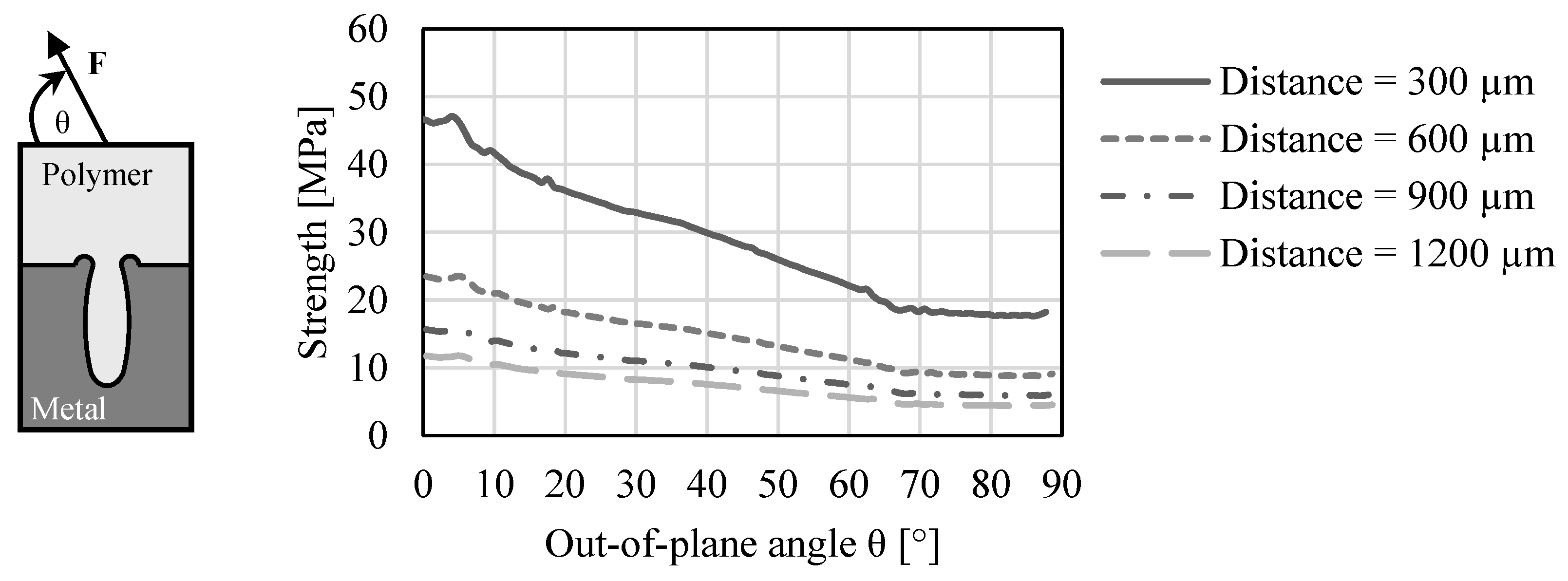 Applsci 12 10649 g003