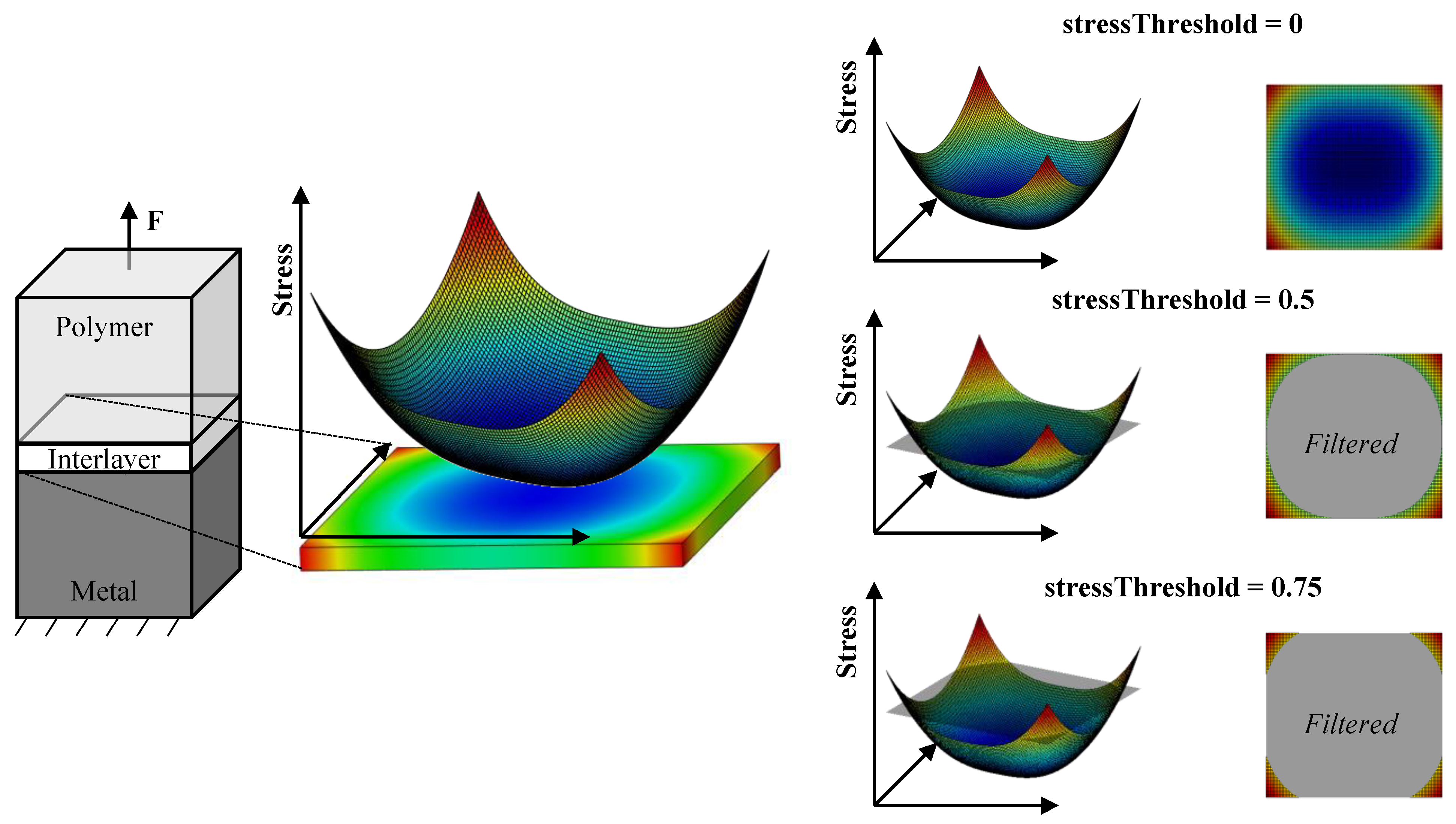 Applsci 12 10649 g004