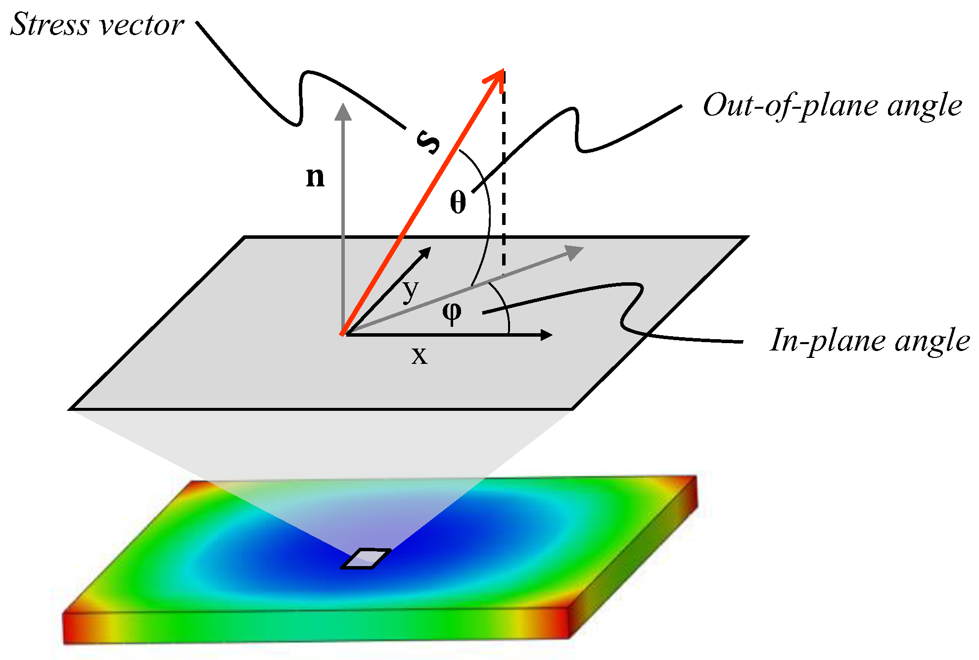 Applsci 12 10649 g005