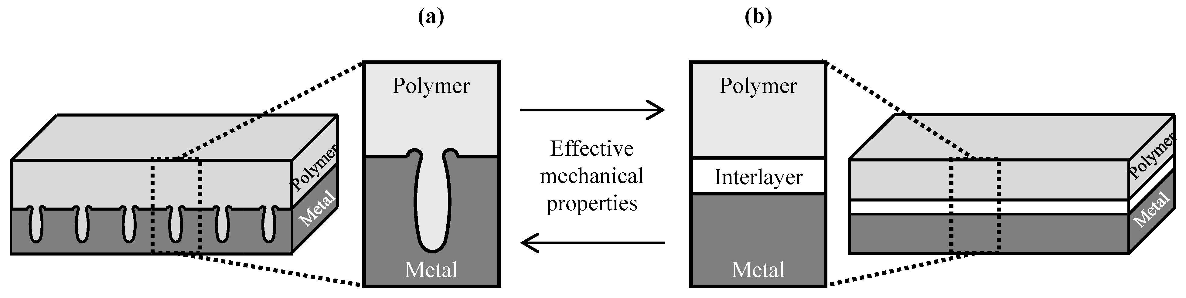 Applsci 12 10649 g006