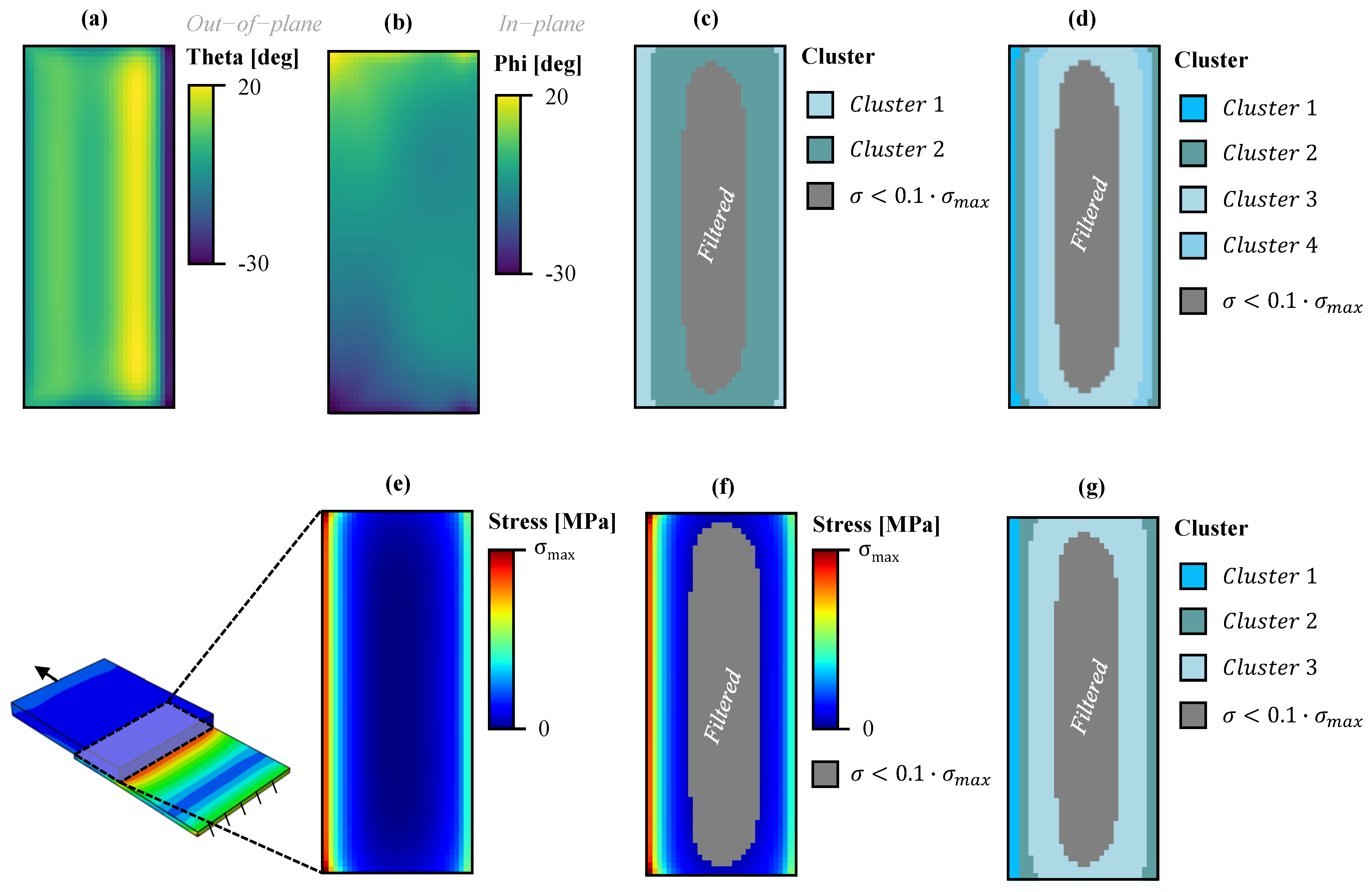 Applsci 12 10649 g010