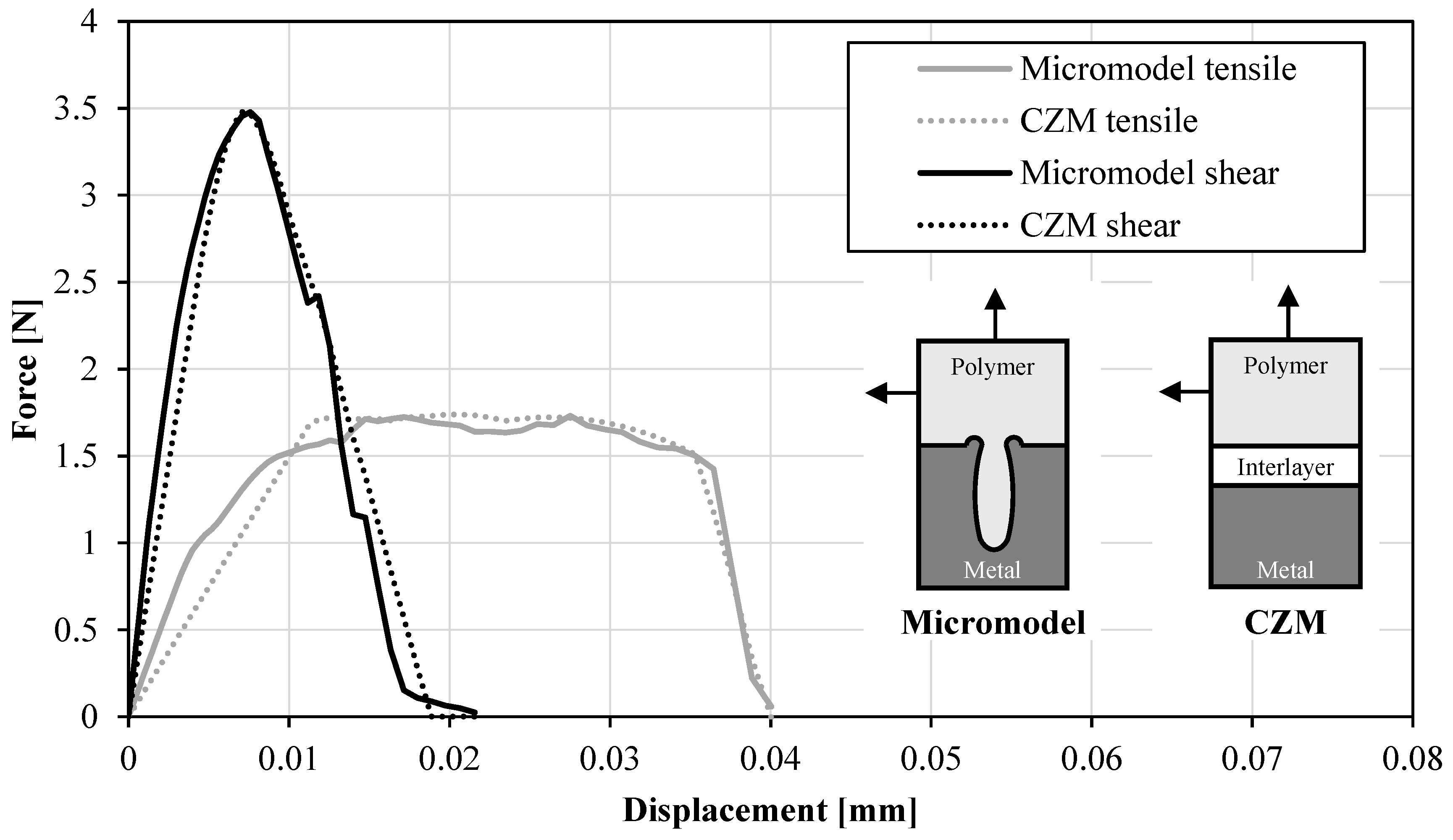 Applsci 12 10649 g012