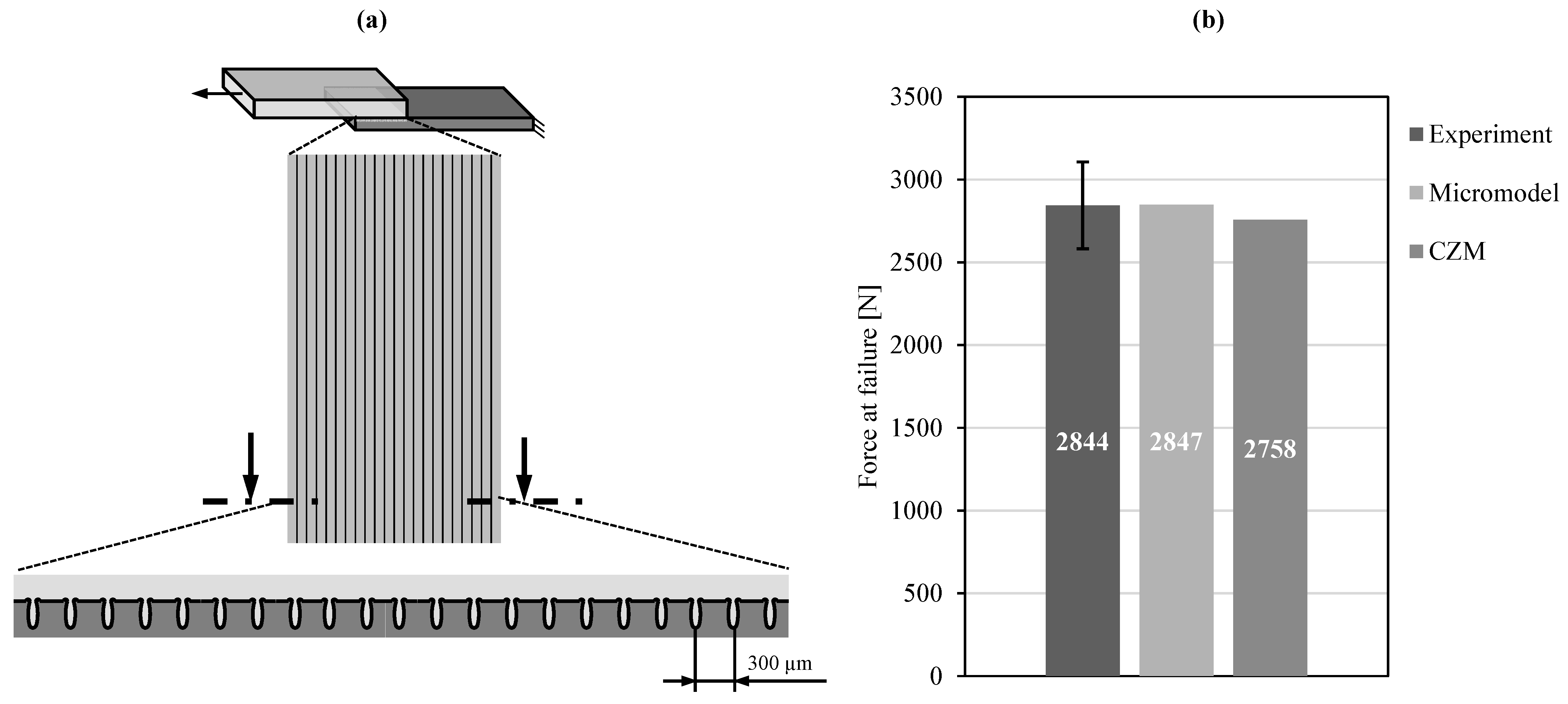Applsci 12 10649 g013