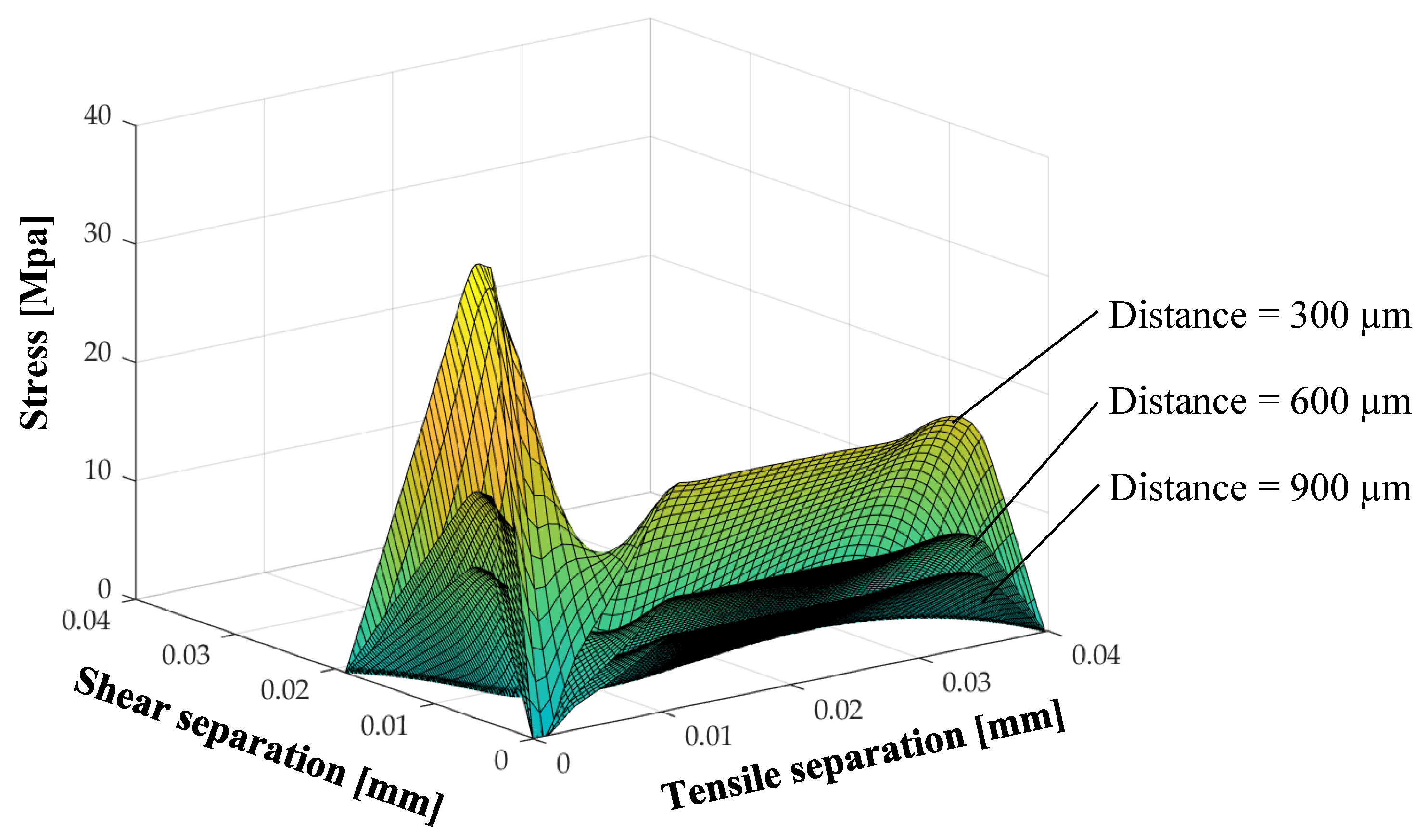 Applsci 12 10649 g014