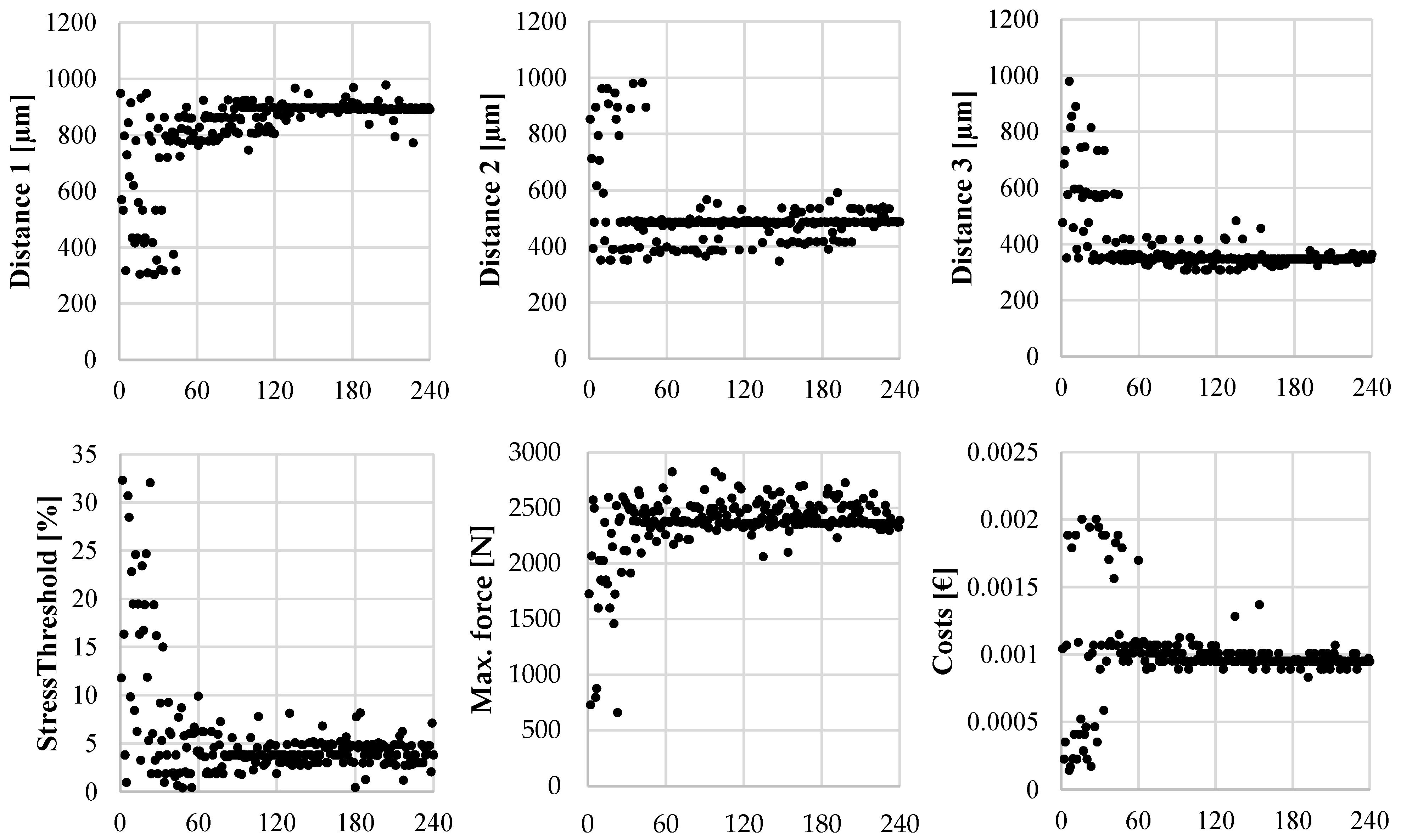 Applsci 12 10649 g017