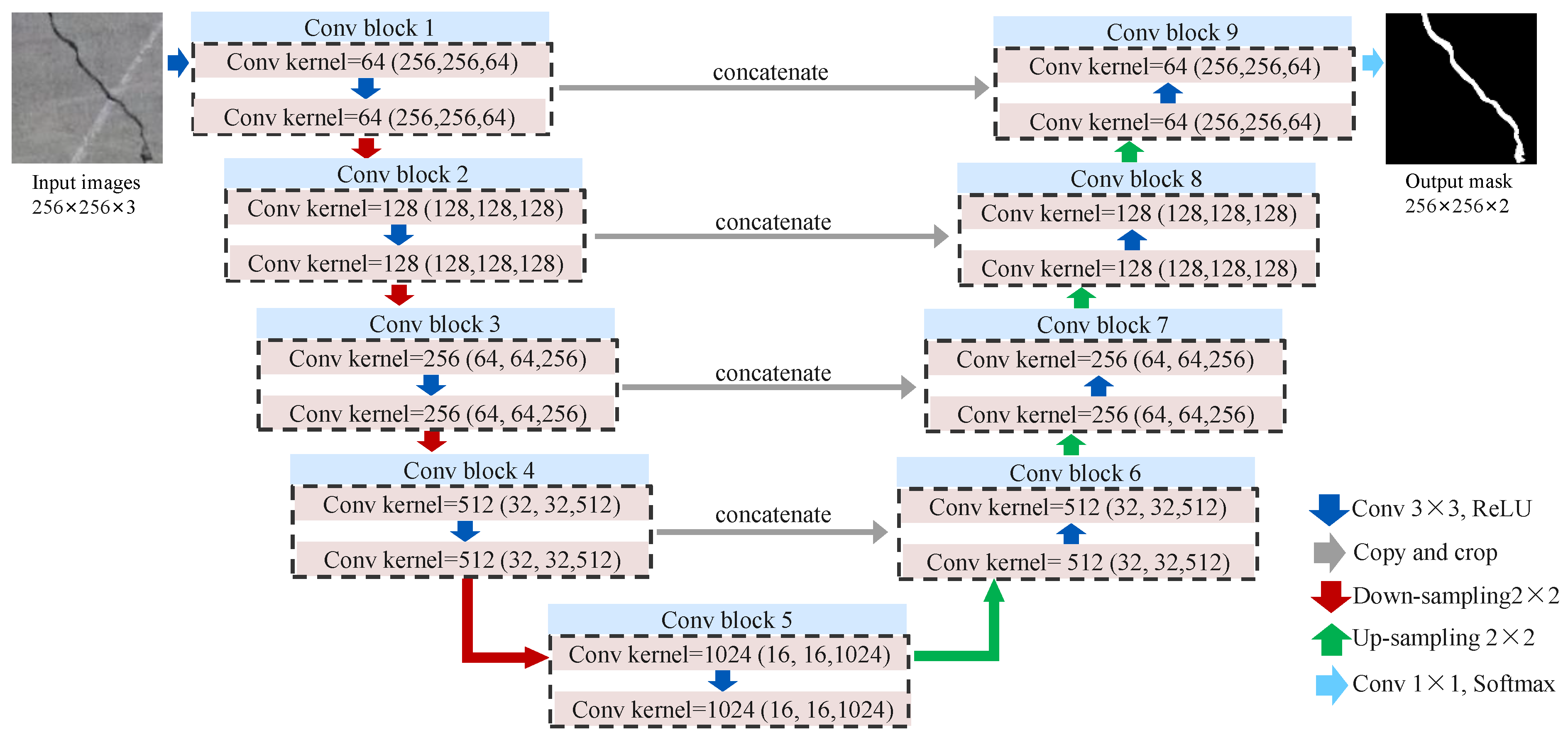 Applsci 12 10651 g008