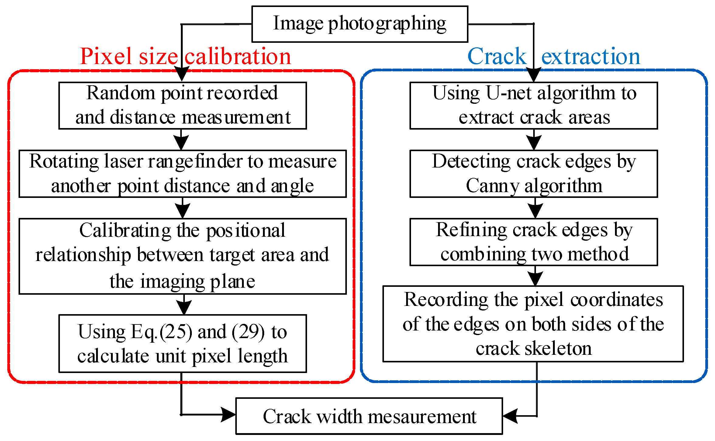 Applsci 12 10651 g010