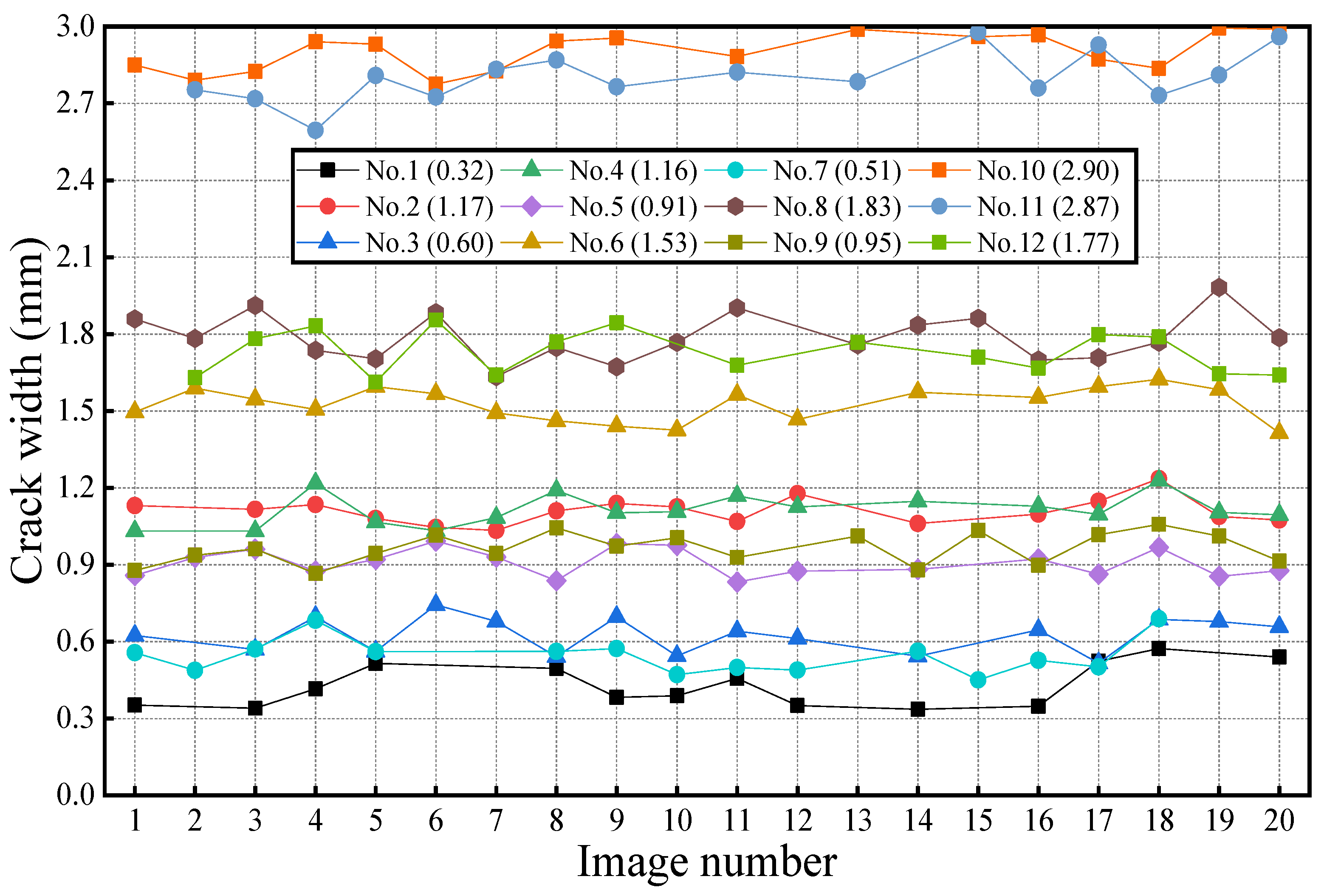 Applsci 12 10651 g022