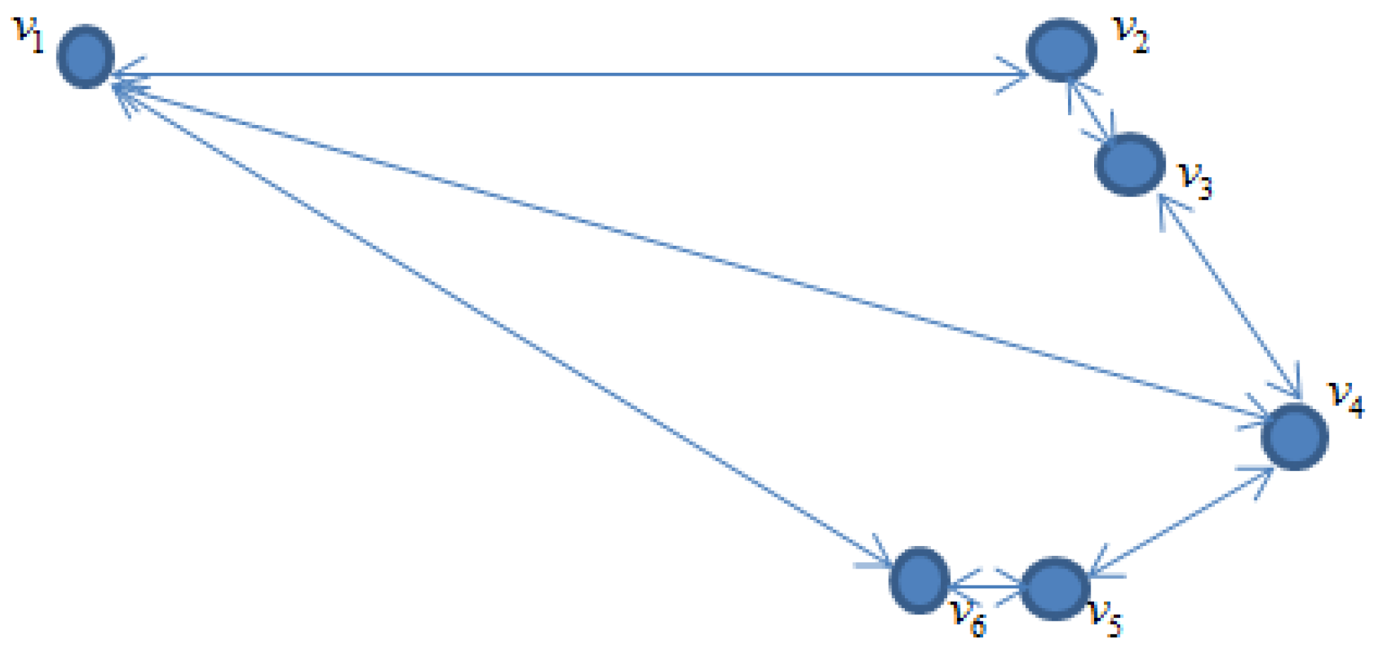 Applsci 12 10652 g002