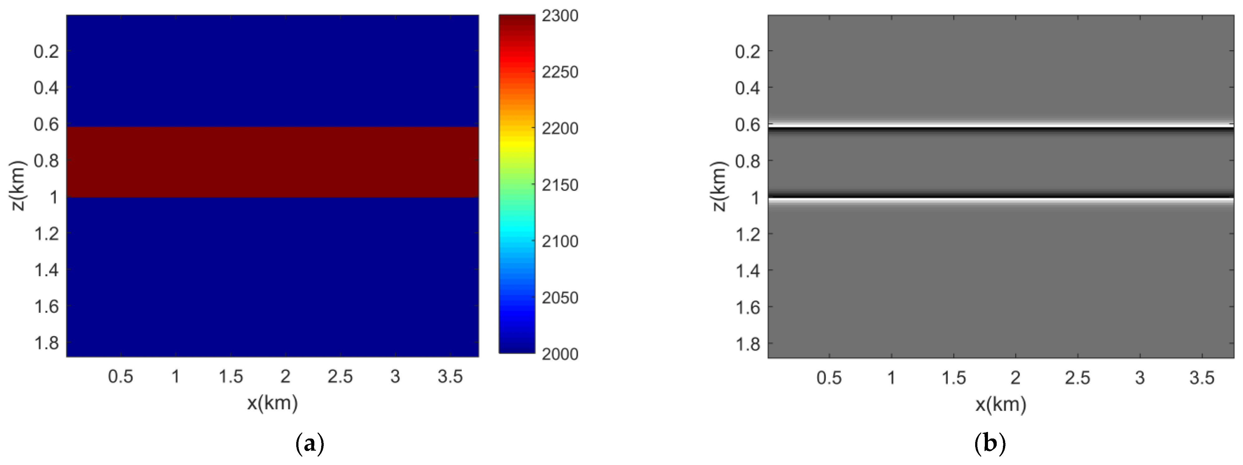 Applsci 12 10657 g003