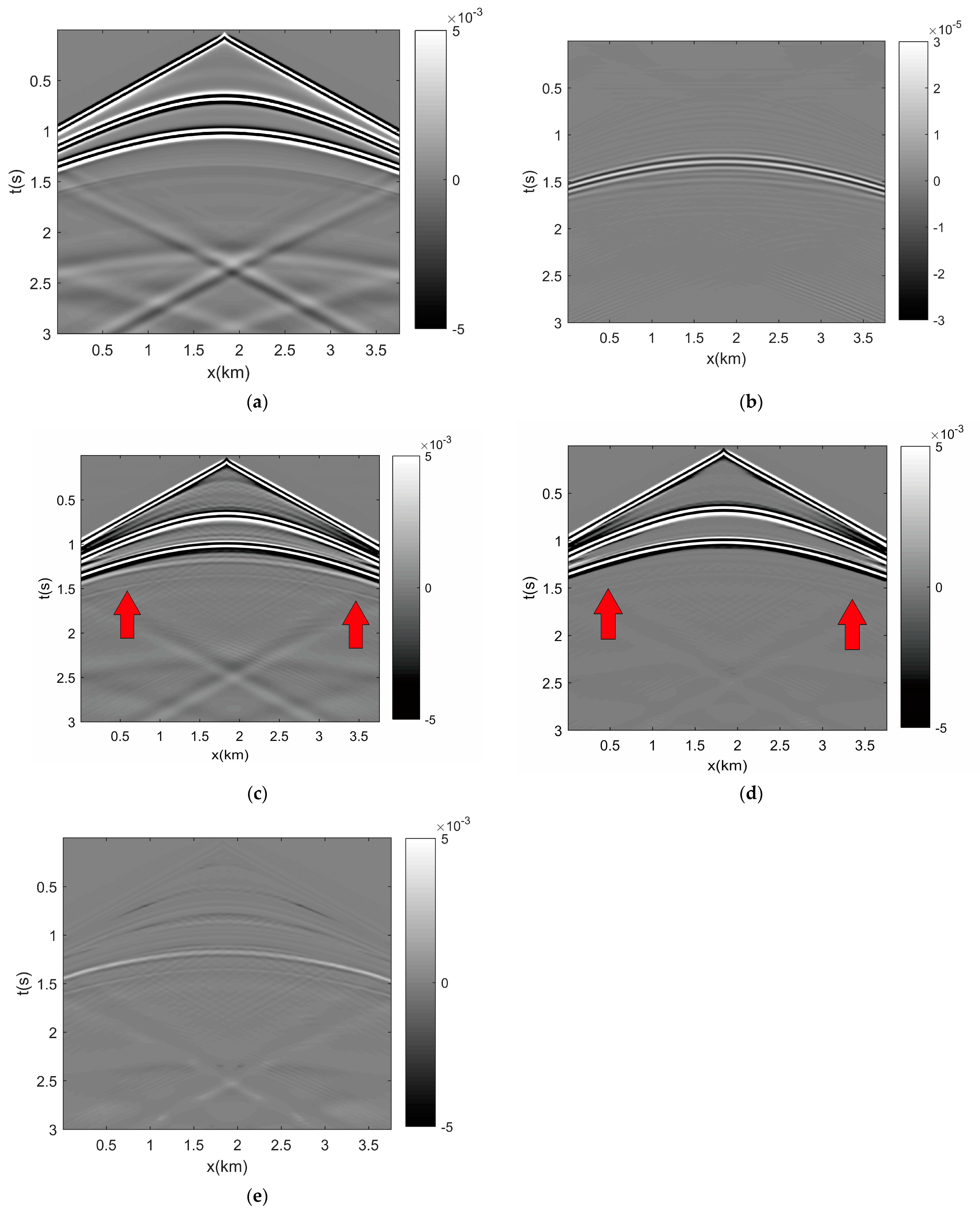 Applsci 12 10657 g004