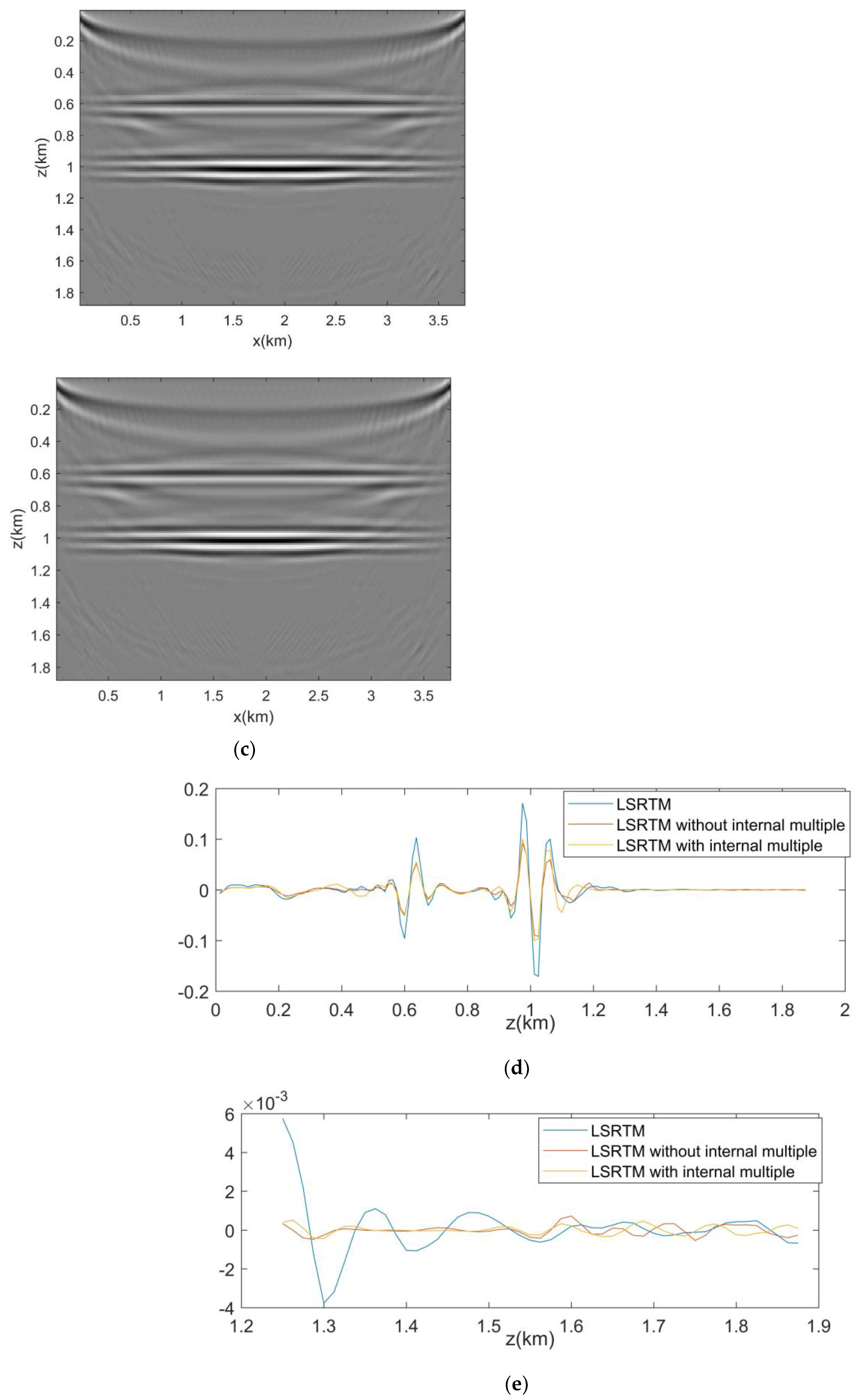 Applsci 12 10657 g005b