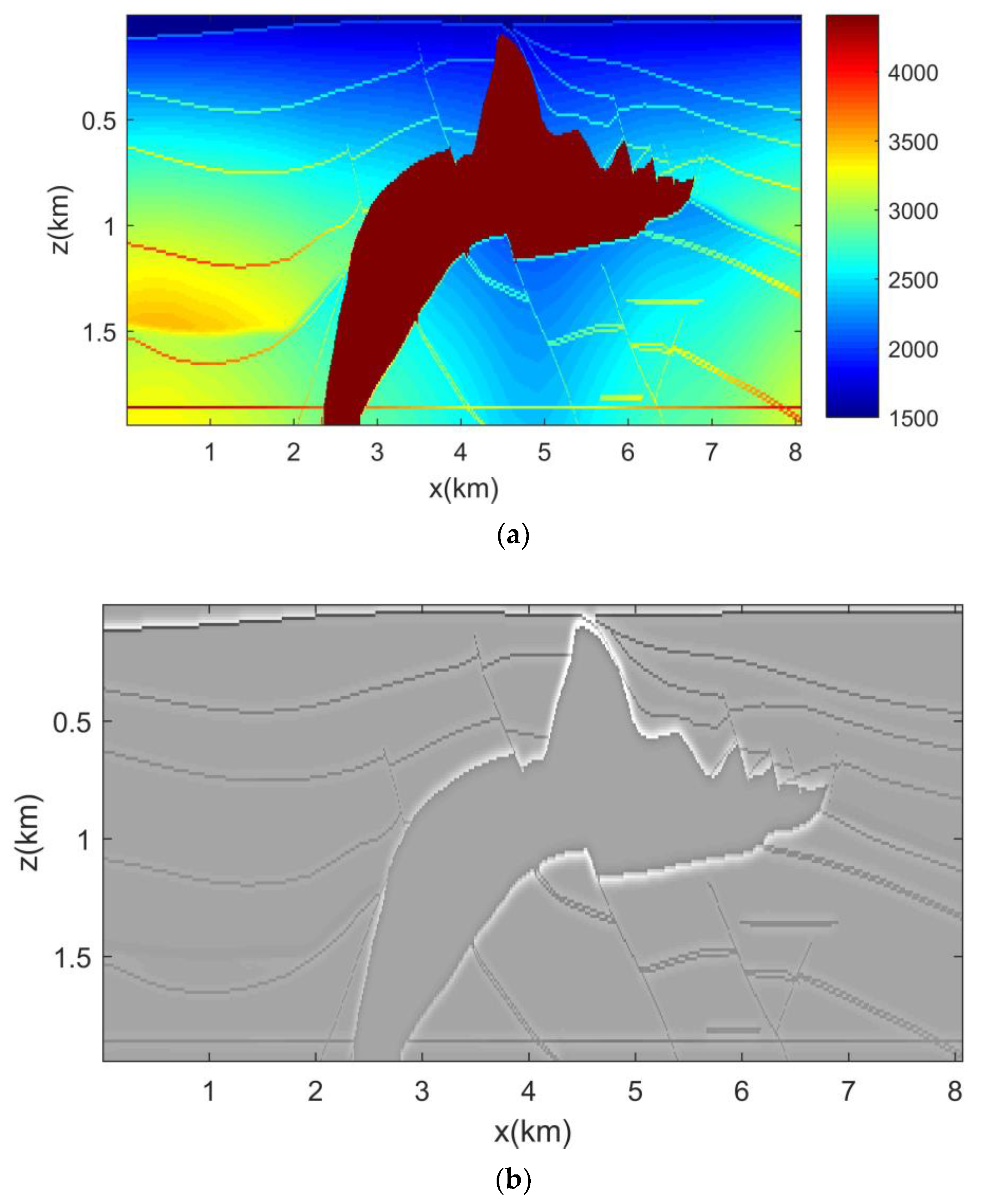 Applsci 12 10657 g006