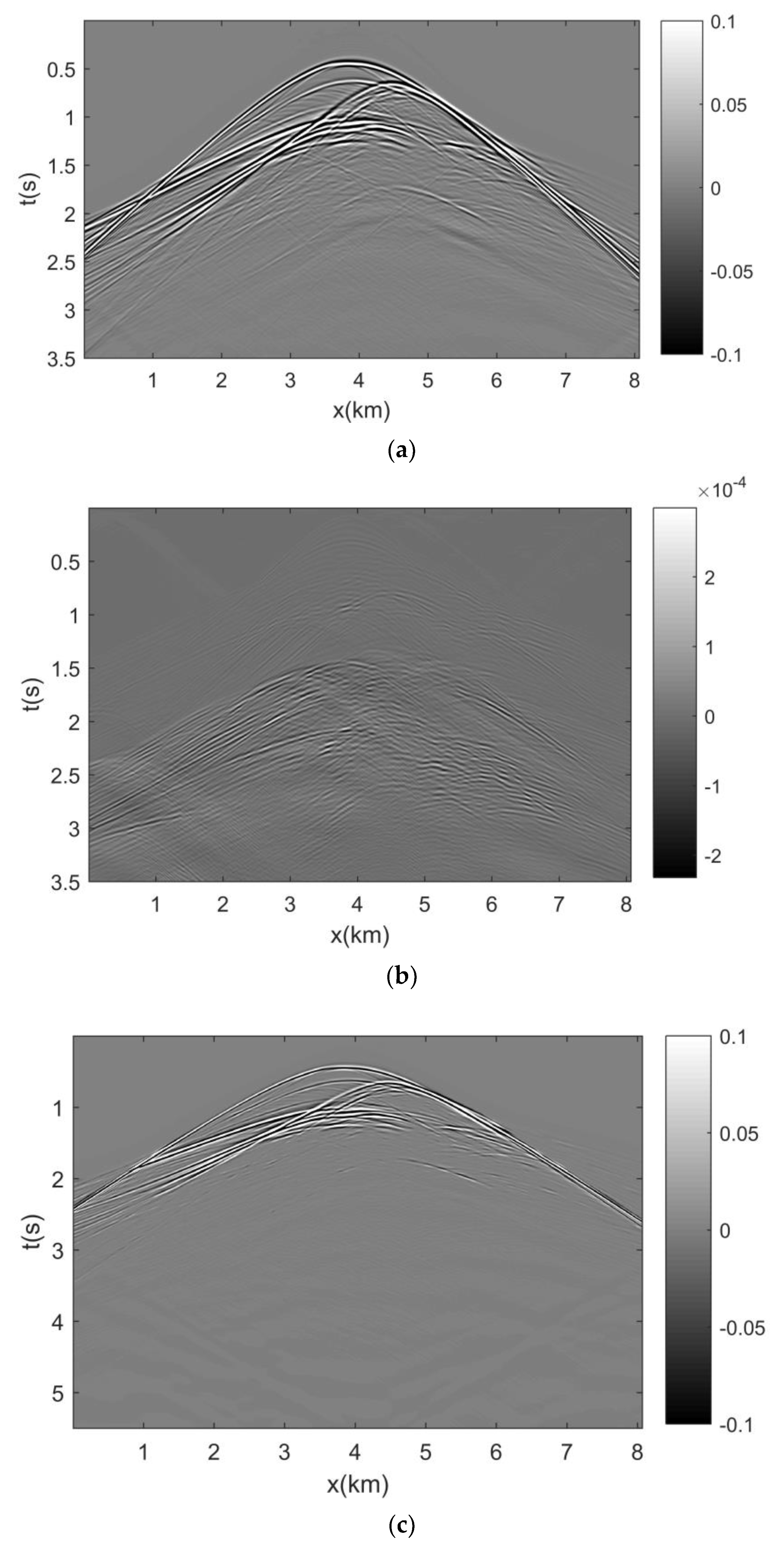 Applsci 12 10657 g007a