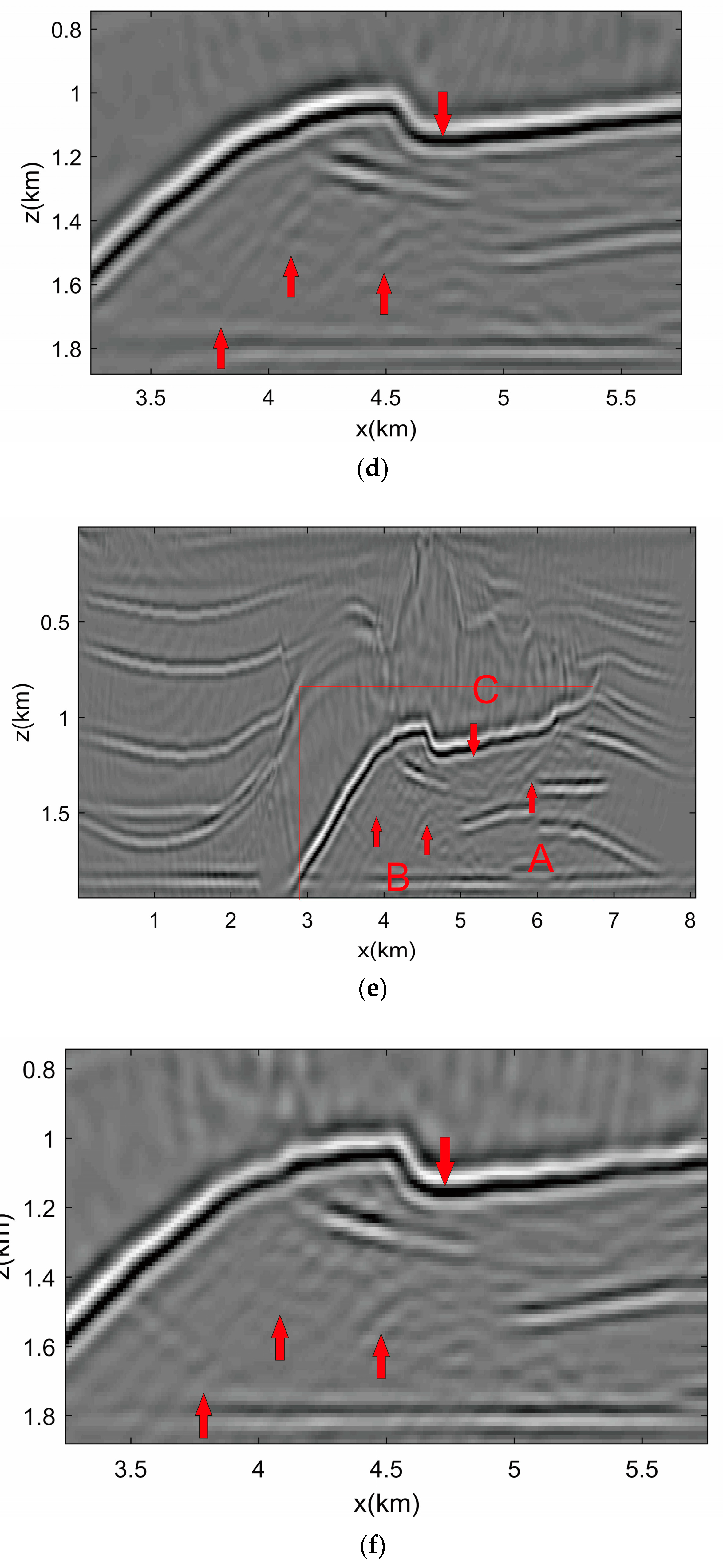 Applsci 12 10657 g008b