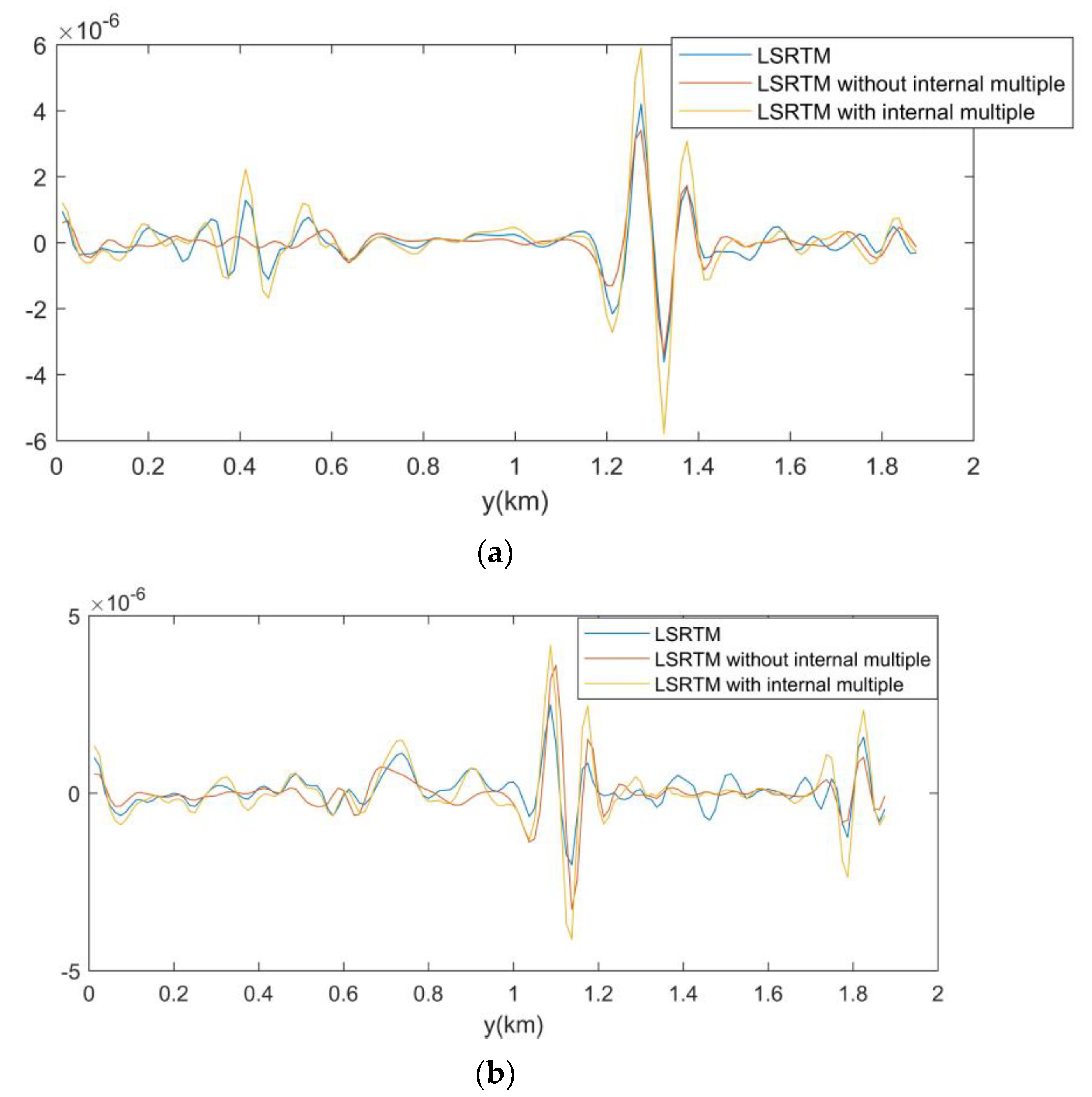 Applsci 12 10657 g009