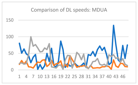 Applsci 12 10658 g0a1