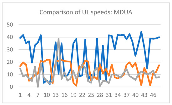 Applsci 12 10658 g0a2