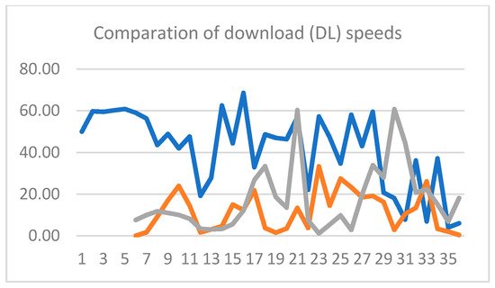 Applsci 12 10658 g0a5