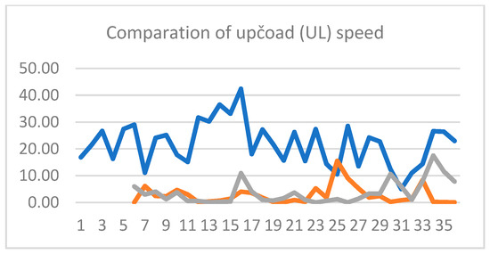 Applsci 12 10658 g0a6