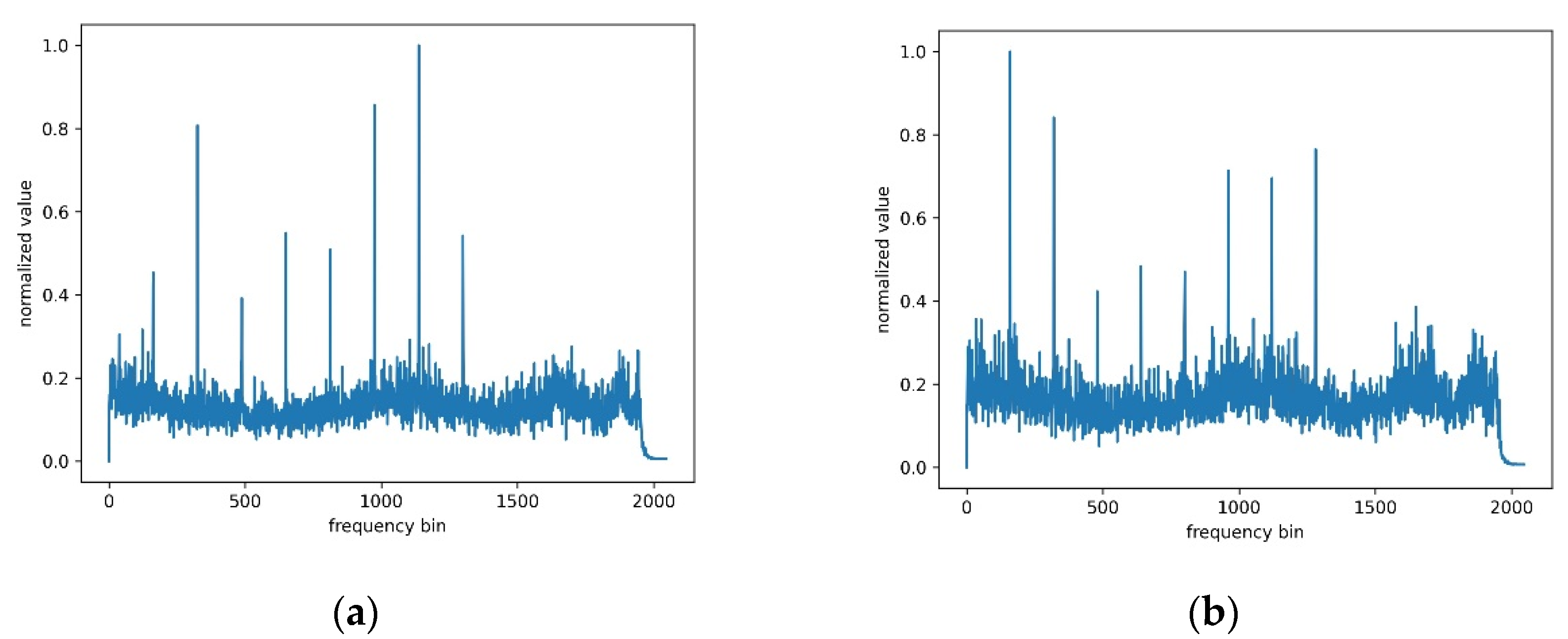 Applsci 12 10659 g002a