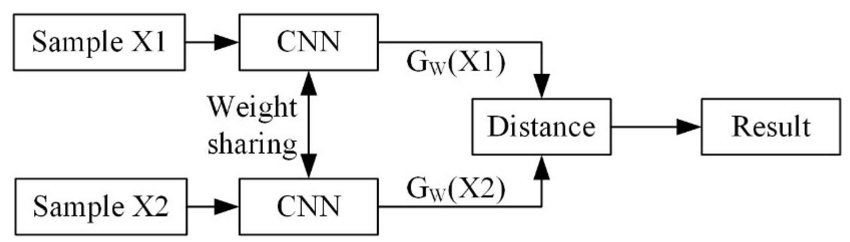 Applsci 12 10659 g003