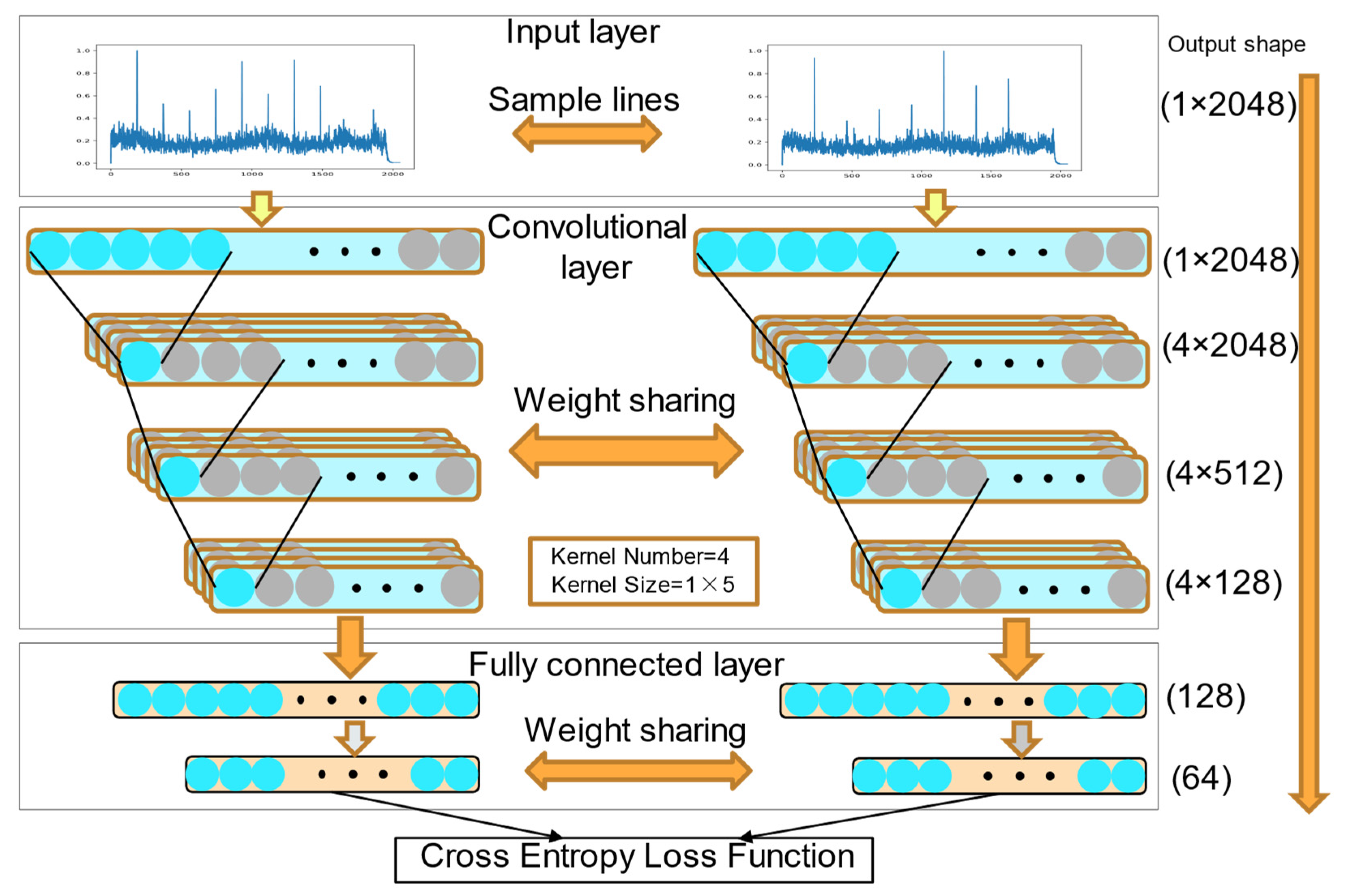 Applsci 12 10659 g004