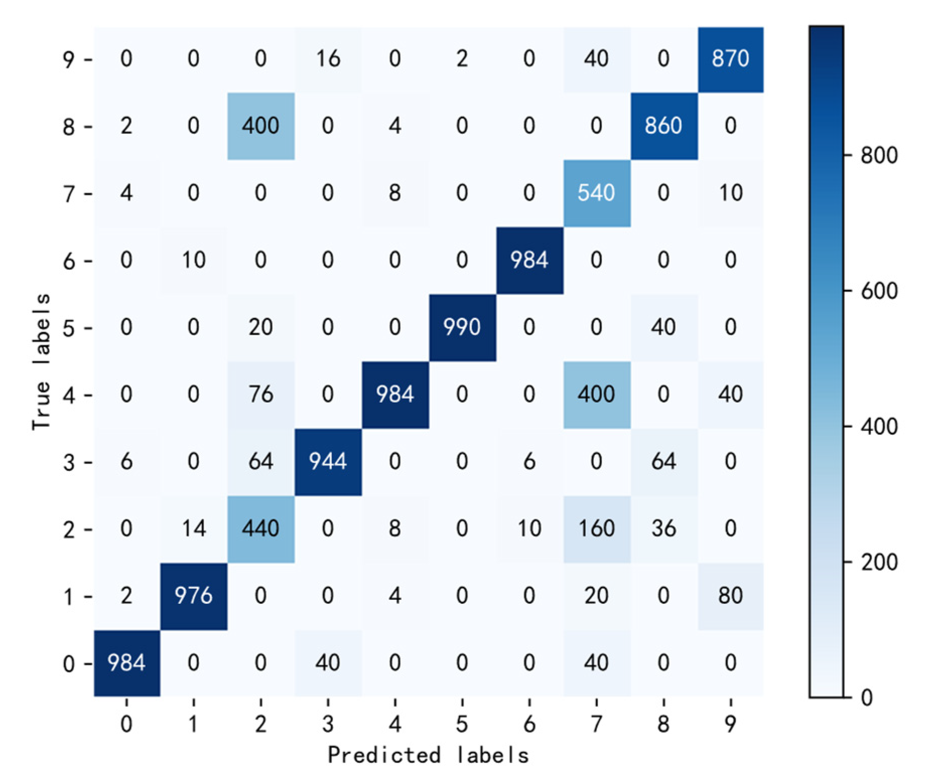 Applsci 12 10659 g006